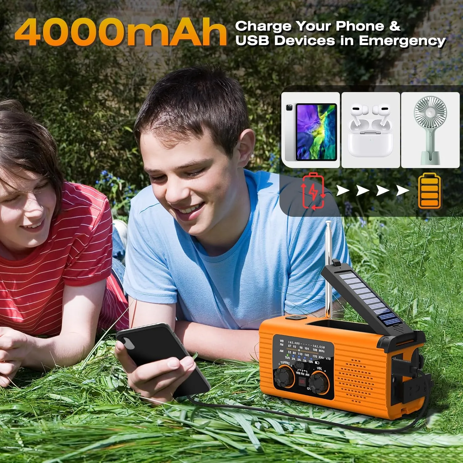 Emergency Weather Radio NOAA/AM/FM with 4000mAh Rechargeable, USB/Solar/Hand Crank Charging, LED Flashlight, Lamp, SOS Alarm, Radios for Outdoor Indoor Hurricane Survival Essentials, 2 Pack