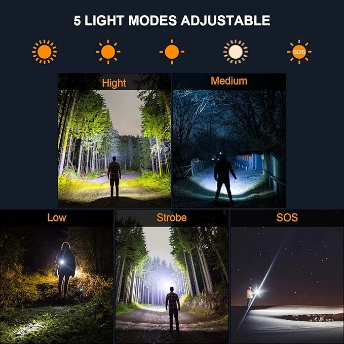 ErayLife Rechargeable Flashlights High Lumens Battery Powered, Powerful Handheld Flashlights for Home Power Outage Camping Emergencies, IP65 Waterproof, Adjustable Focus, 5 Lighting Modes, USB Output