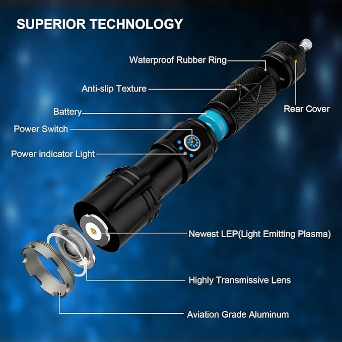 ErayLife Rechargeable Flashlights High Lumens Battery Powered, Powerful Handheld Flashlights for Home Power Outage Camping Emergencies, IP65 Waterproof, Adjustable Focus, 5 Lighting Modes, USB Output
