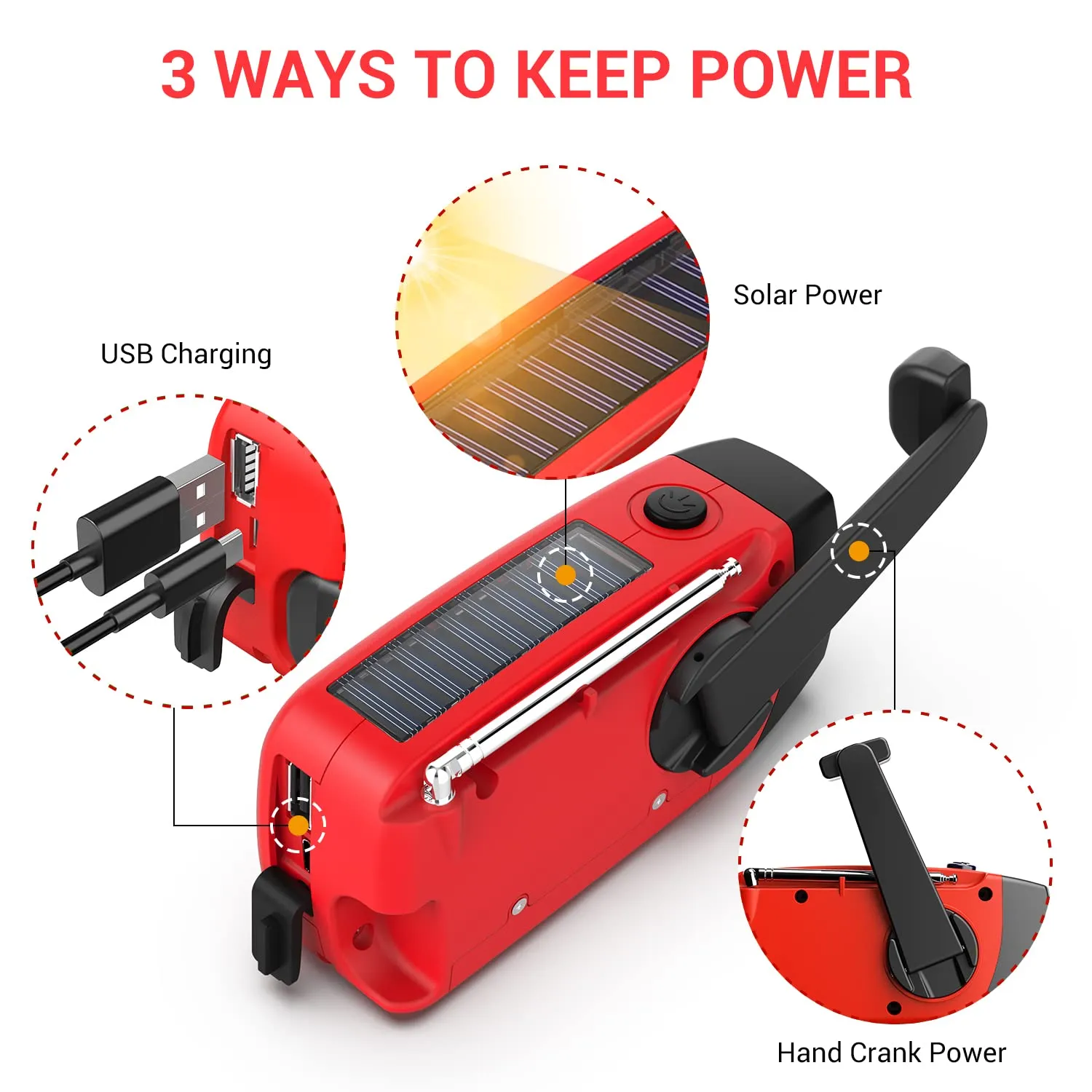 Esky Emergency Hand Crank Radio with 3 LED Flashlight, AM/FM/NOAA Portable Weather Radio with 2000mAh Power Bank Phone Charger, Solar Powered Rechargeable Radio for Indoor Survival Camping, SOS Alarm