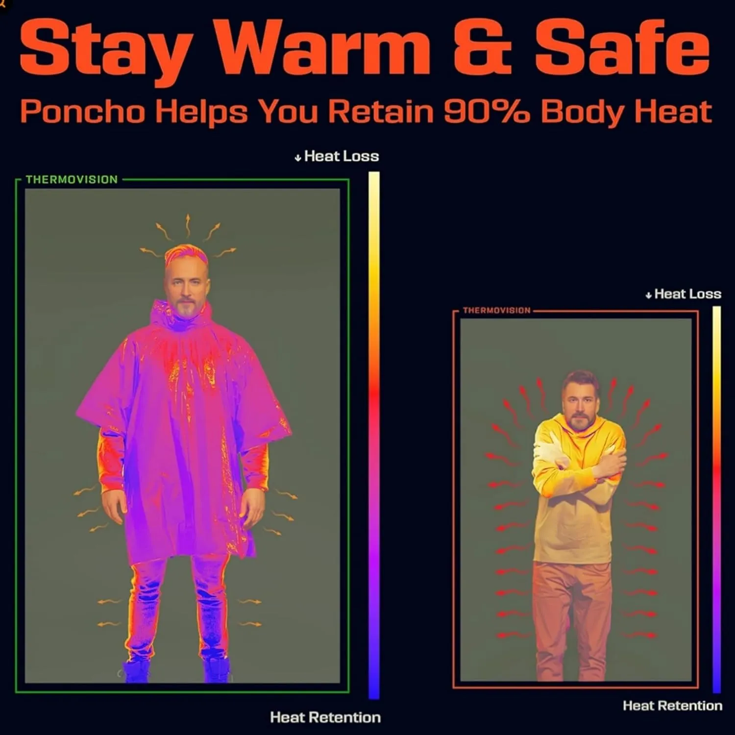 Fay Bless 5PCS Survival Rain Poncho Retains 90% Body Heat, Durable, Waterproof Emergency Gear for Camping, Survival Kits