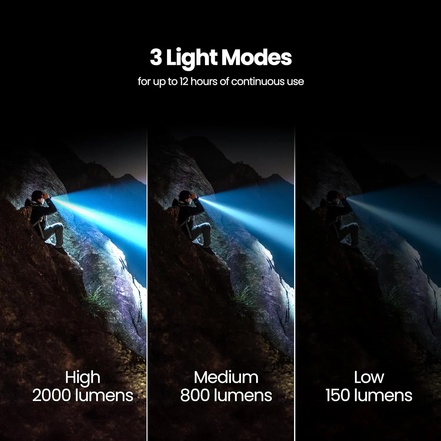 Feit Electric Long Range Flashlight, 2000 Lumens, Aircraft-Grade Aluminum, Rechargeable USB-C and AAA Battery Compatible, Flex Power with 3 Light Modes, Built-in USB Port, FLR2000/LT/FLEX