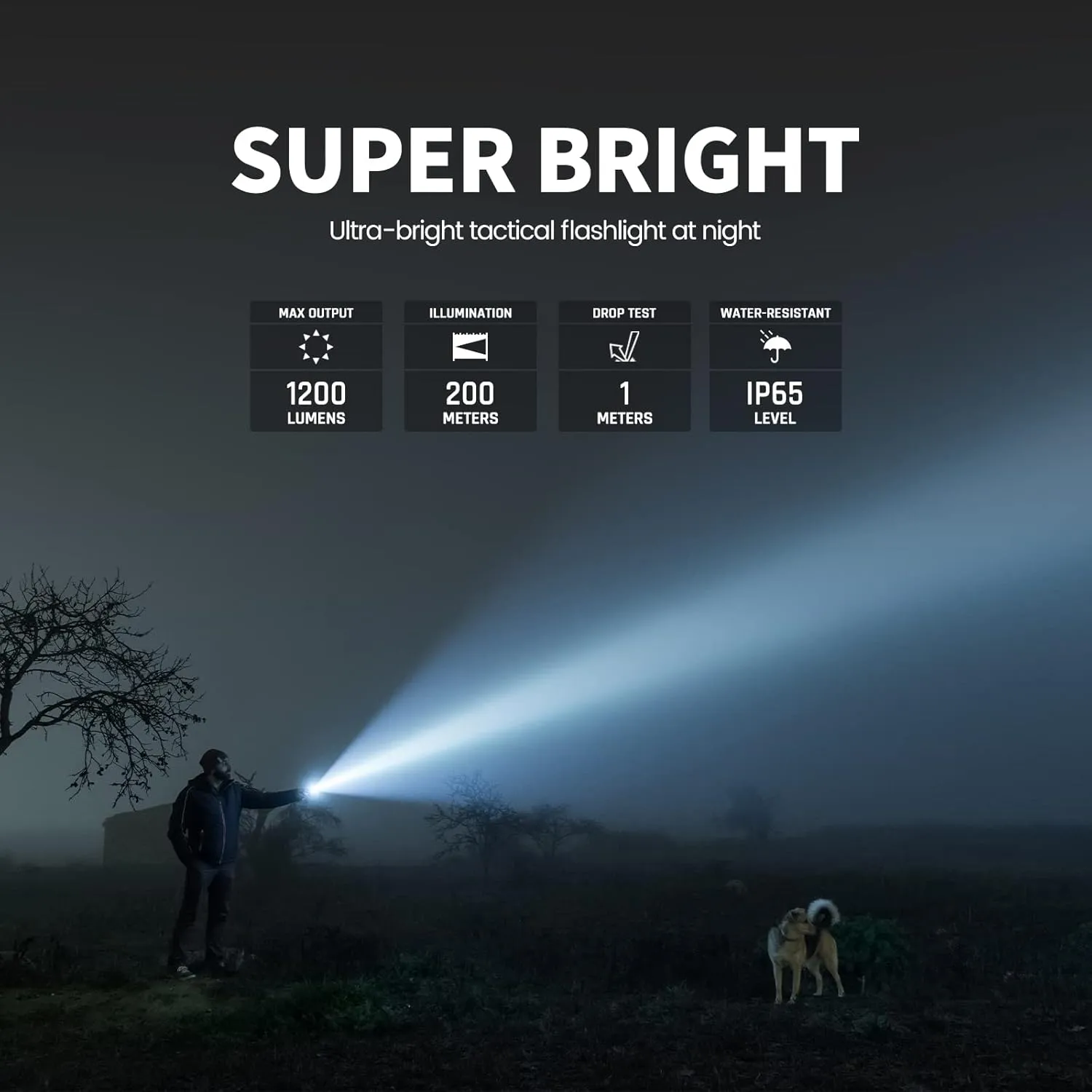Feyachi Tactical Flashlight 1200 Lumens, with Offset Mount & Pressure Switch, 200m Beam, 4H Runtime, Rainproof and Shockproof