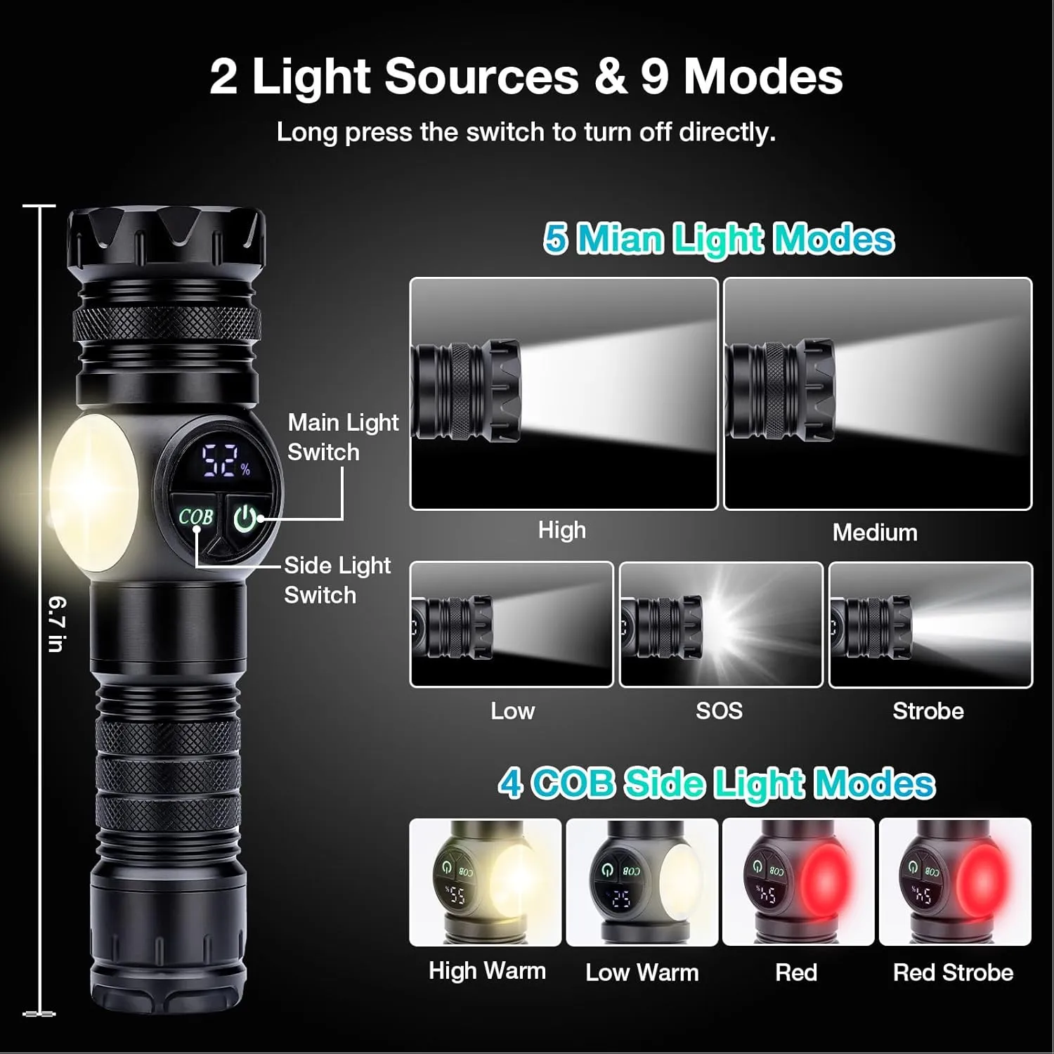 Flashlight High Lumens Rechargeable Magnetic, Tactical Super Bright LED Handheld Flash Light with USB C, COB Side Light, 9 Modes, IP76 Waterproof for Camping Hiking Emergency
