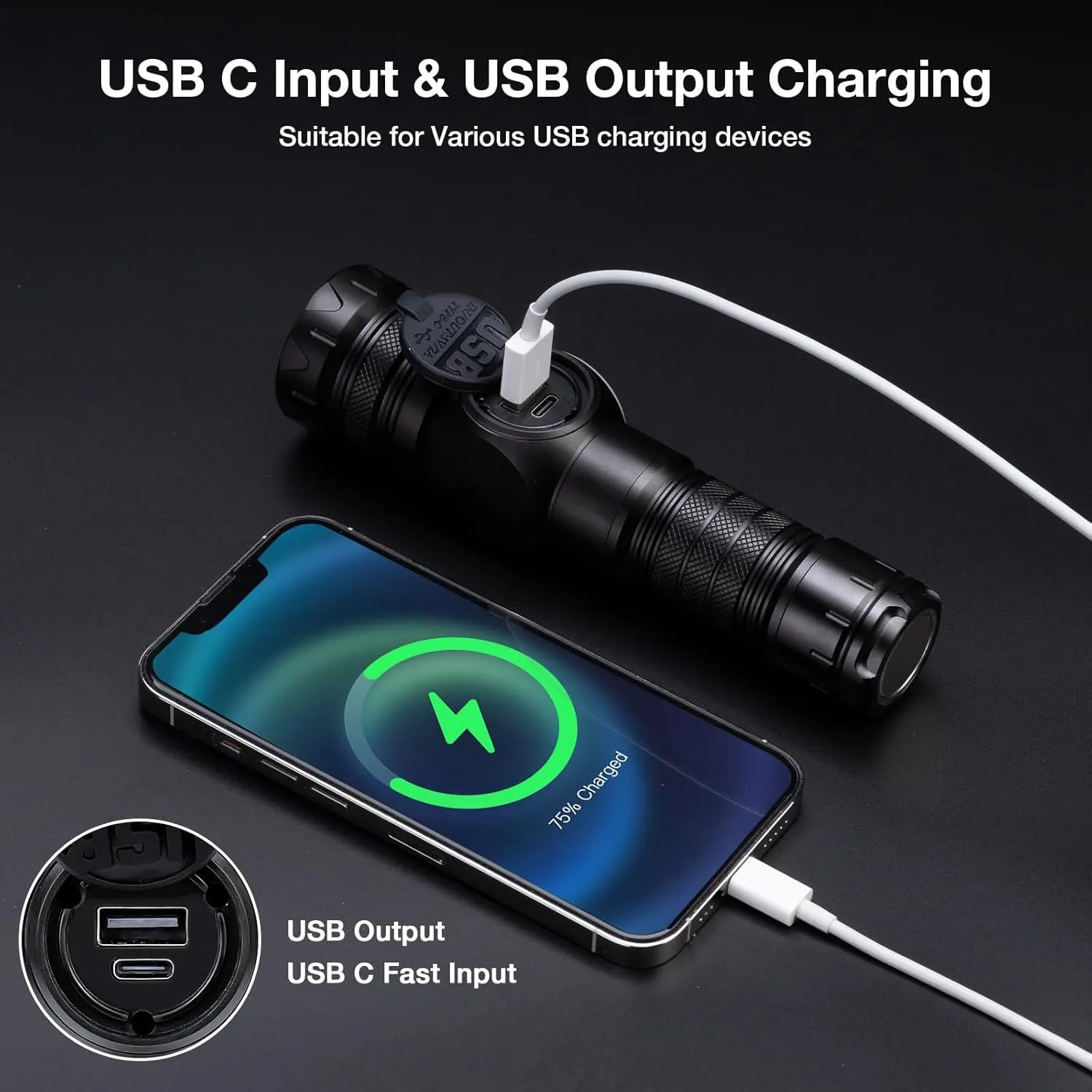 Flashlight High Lumens Rechargeable Magnetic, Tactical Super Bright LED Handheld Flash Light with USB C, COB Side Light, 9 Modes, IP76 Waterproof for Camping Hiking Emergency