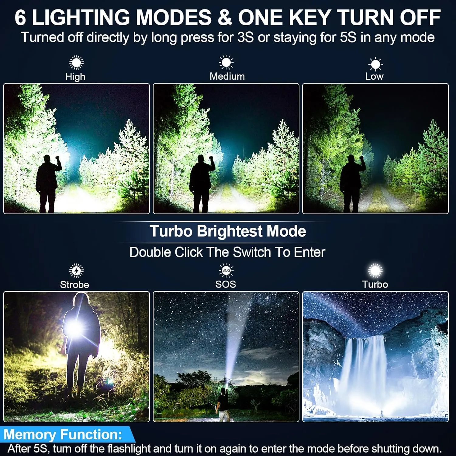 Flashlights High Lumens Rechargeable, 20000 Lumens Super Bright 1500 Meters Long Range Small Powerful Flashlight, 6 Modes LED Tactical Pocket Waterproof Flash Light for Home Emergency (1, Purple)