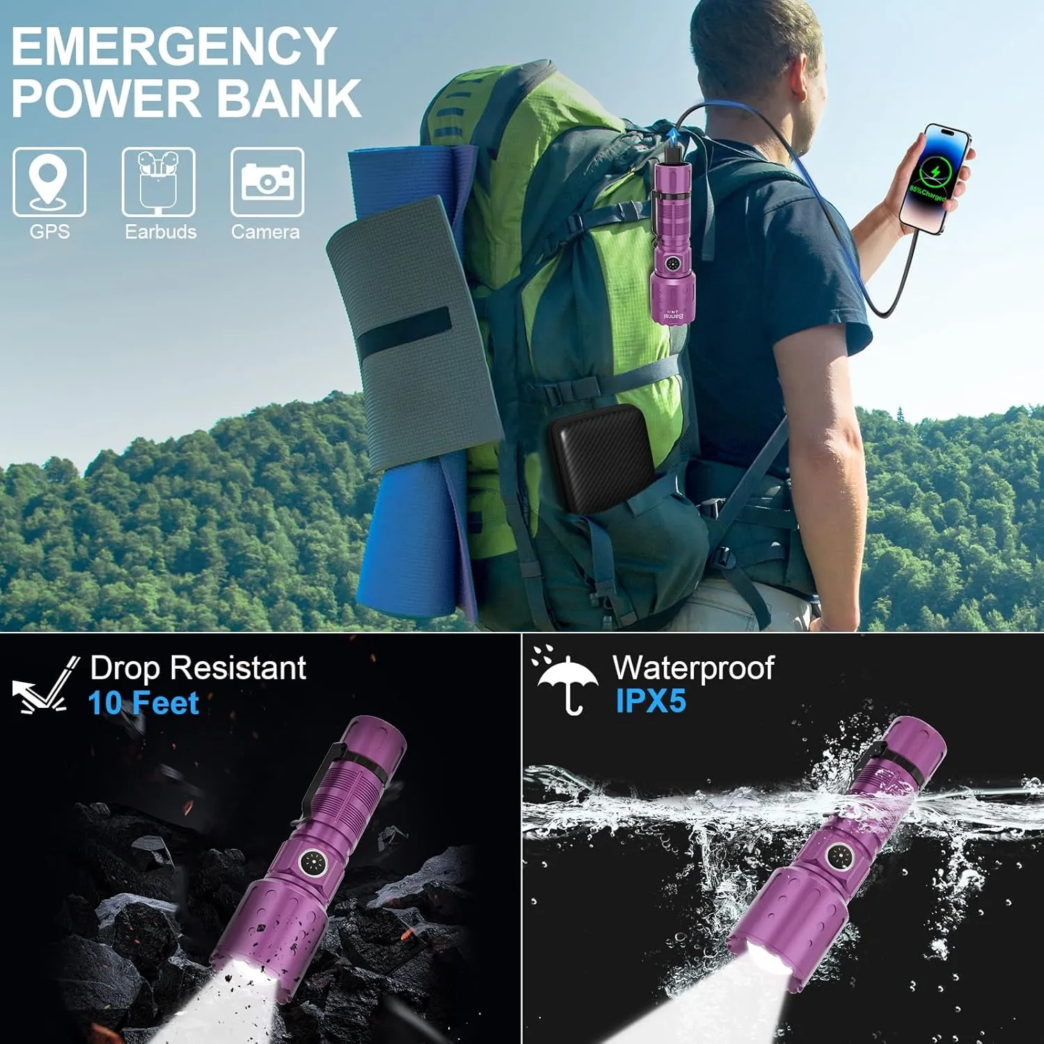 Flashlights High Lumens Rechargeable, 20000 Lumens Super Bright 1500 Meters Long Range Small Powerful Flashlight, 6 Modes LED Tactical Pocket Waterproof Flash Light for Home Emergency (1, Purple)