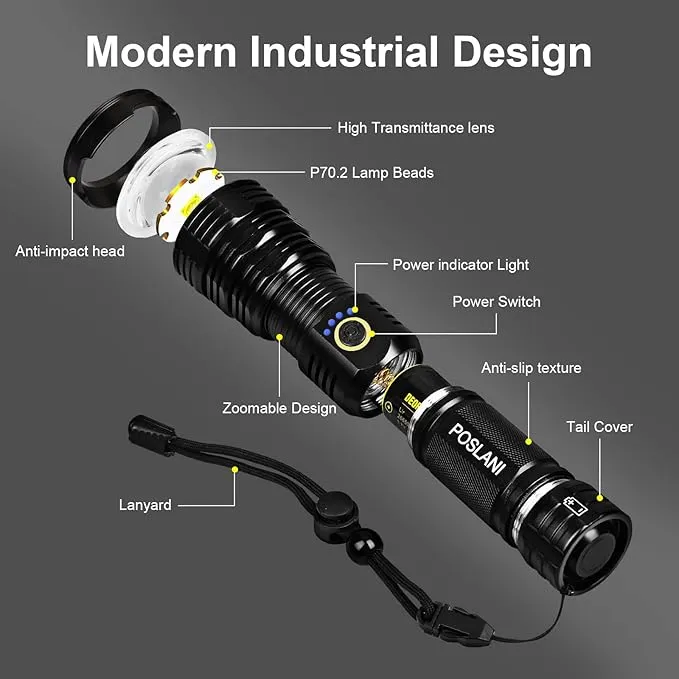 flashlights LED high lumens Rechargeable, Extremely Bright 50000 lumens Flashlight, IPX67 Water Resistant, 5 Light Modes, zoomable Tactical Flashlight for Emergency Camping Gift