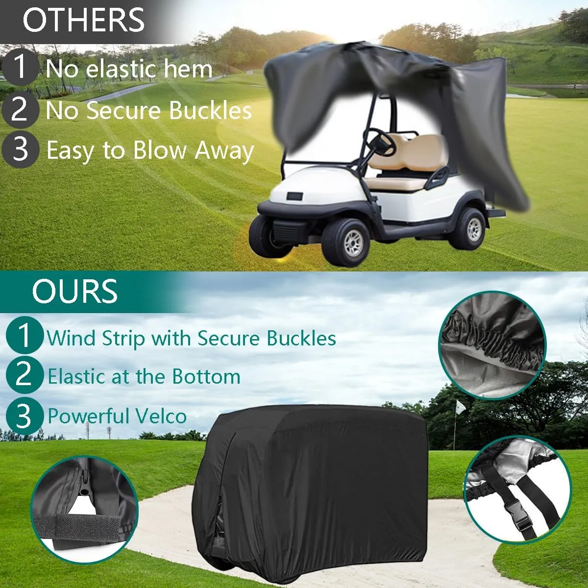 FLYMEI Golf Cart Cover Waterproof, 420D Fabric Universal Fits for Most Brand 2/2 2/4/4 2 Passengers Yamaha, Honda, Club Car, EZGO Golf Cart