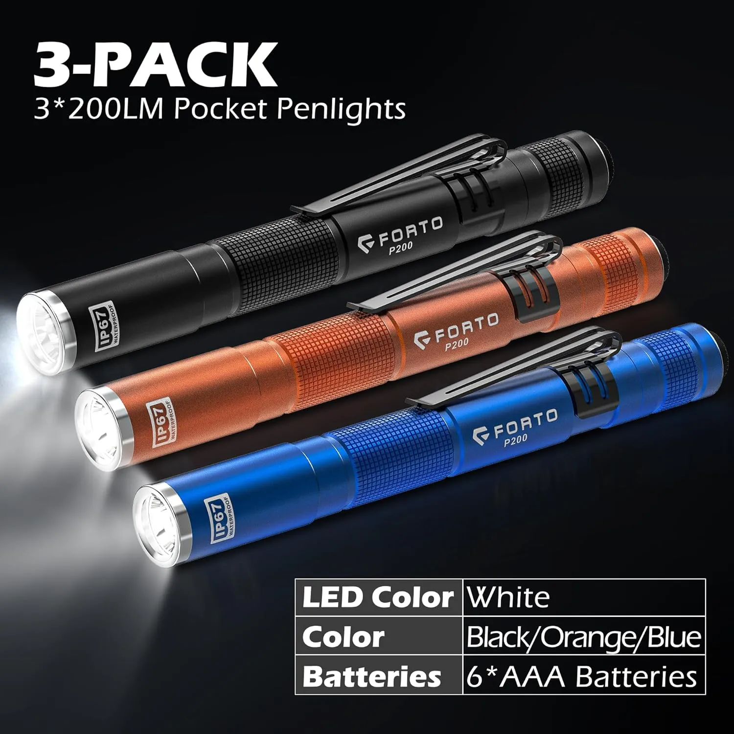 FORTO LED Pen Light, 200 Lumens Pocket Flashlight, IP67 Waterproof, 2 Modes, 2 Pack with AAA Batteries, Lightweight & Durable for Inspection, Medical Use, Emergency(3-Pack Mix)