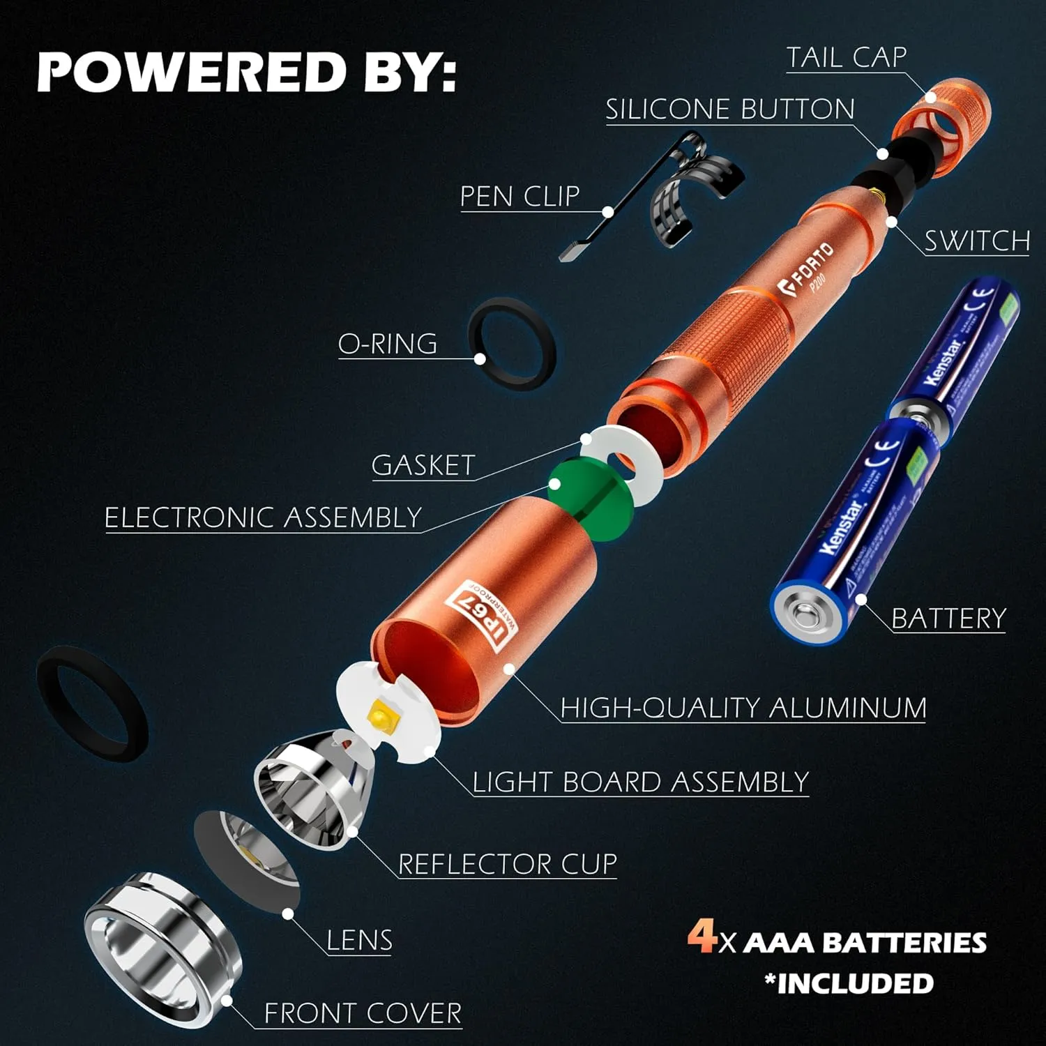 FORTO LED Pen Light, 200 Lumens Pocket Flashlight, IP67 Waterproof, 2 Modes, 2 Pack with AAA Batteries, Lightweight & Durable for Inspection, Medical Use, Emergency(Orange)