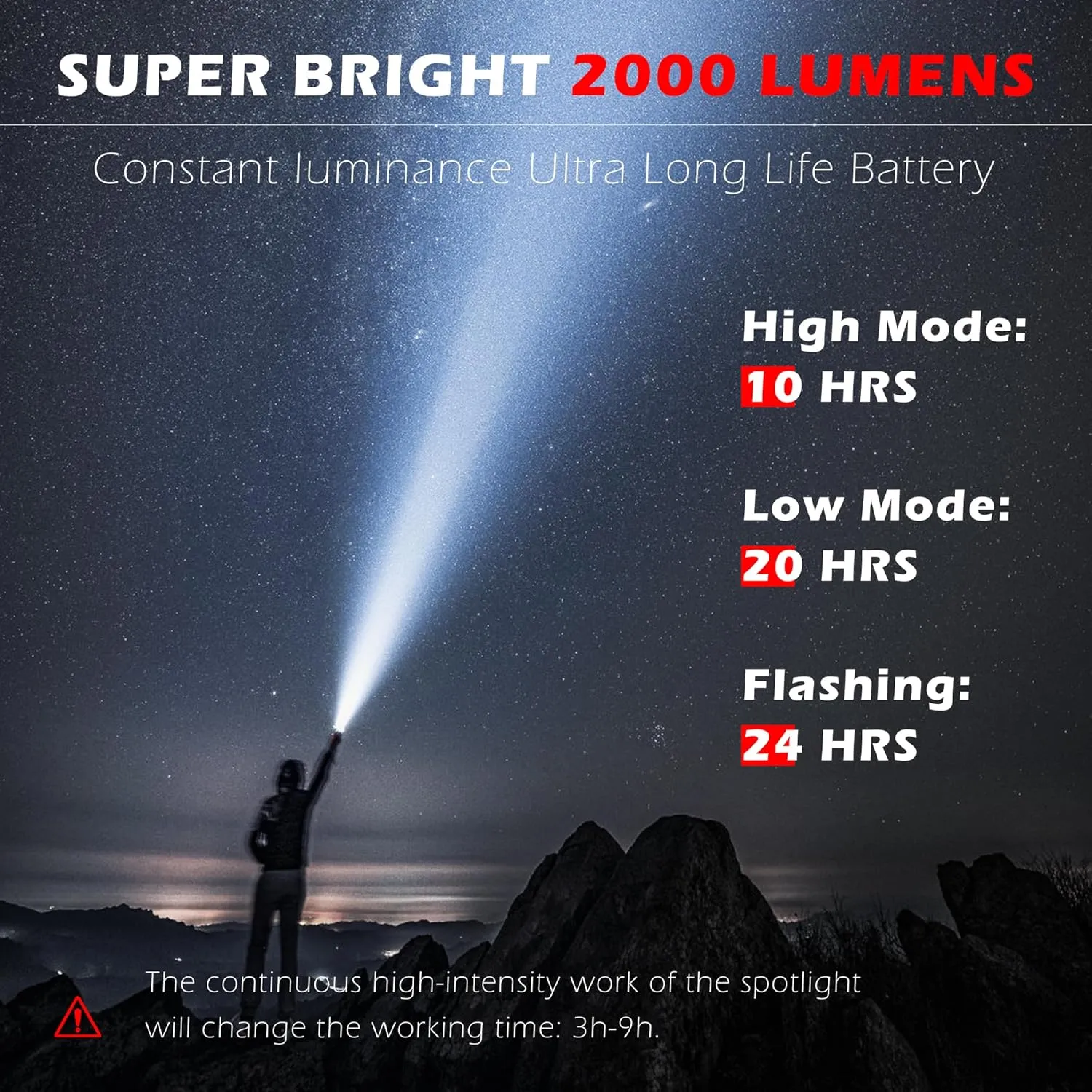 FORTO Rechargeable Spotlight Flashlight with 2000 Lumens, Handheld Spotlight with Foldable Stand, 6 Light Modes IPX7 Waterproof LED Spot Lights Outdoor for Boating Hunting Camping Hiking (Dark Blue)