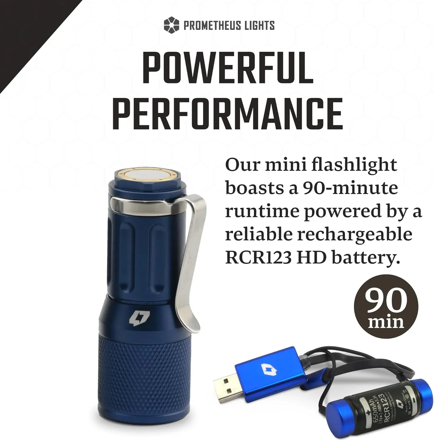 Foursevens Mini MKIII Turbo LED Pocket Flashlight with Clip, EDC Rechargeable, CRI 4000K @ 80 , 700-1.5 Lumen Range, Midnight Blue (Type III Anodized 6061 Aluminum)