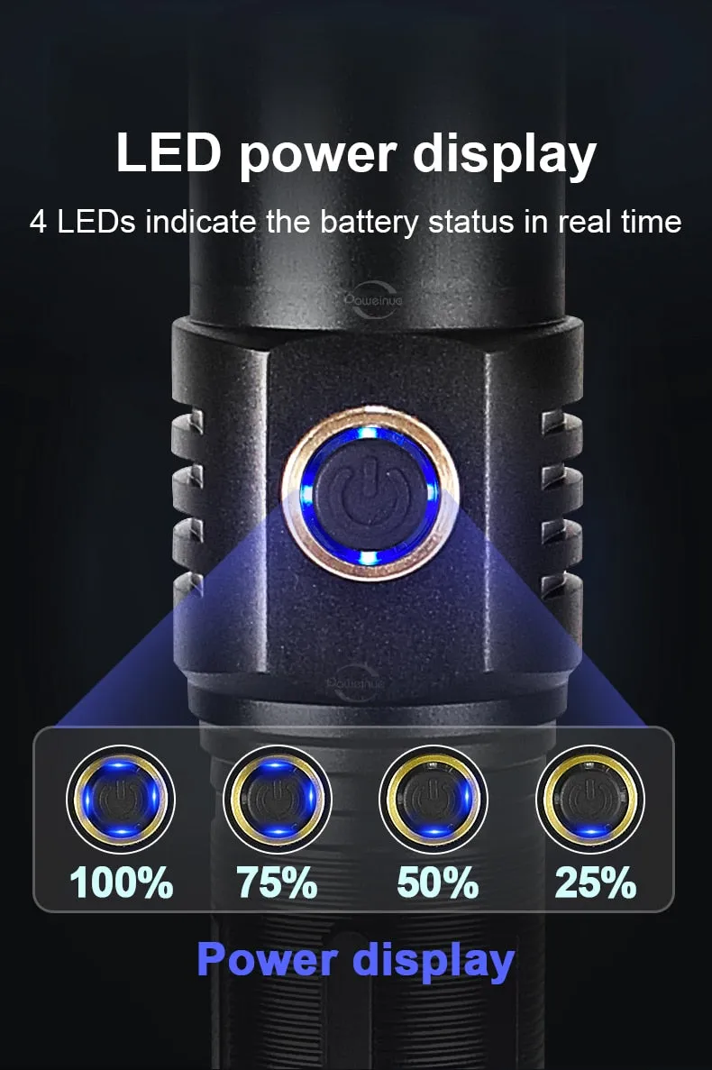 Full-Size,  Long-shot LED Flashlight