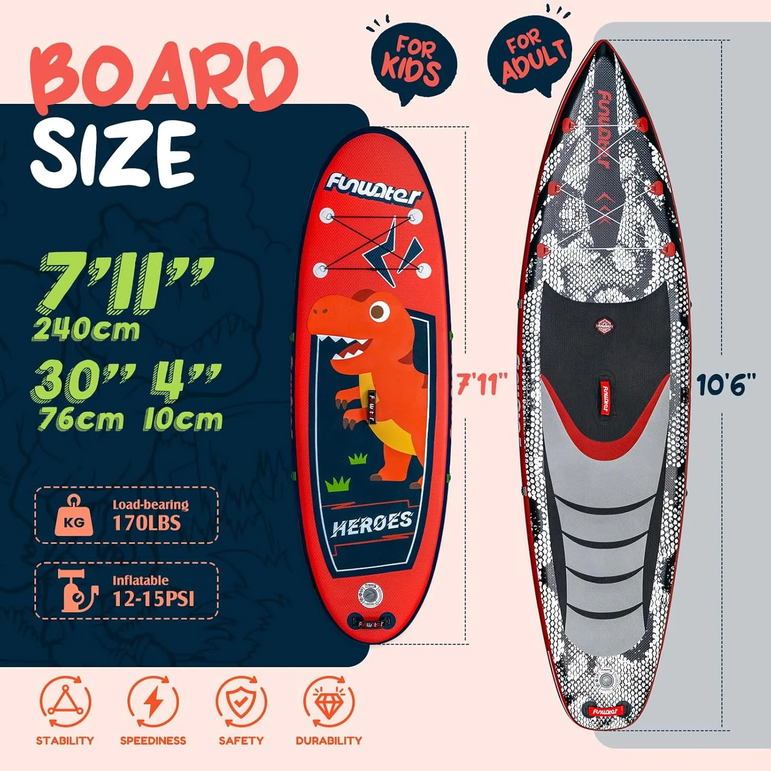 FunWater Inflatable Stand Up Paddle Board with Premium SUP Paddleboard Accessories, Anti-Slip EVA Deck, 11'/10'6'' Paddle Boards for Adults & Youth of All Skill Levels