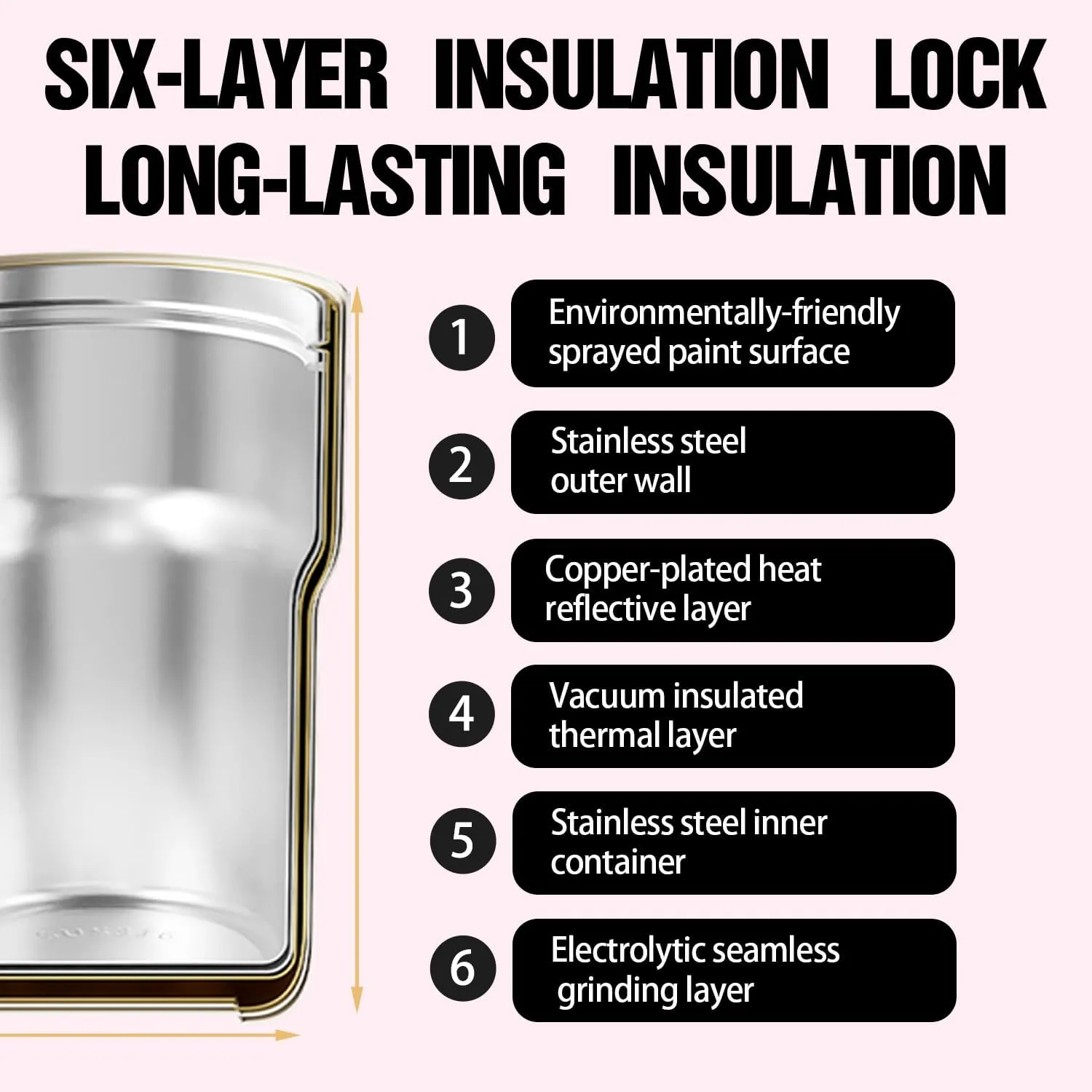 GOOM 18oz Travel Coffee Mug Tumbler with Lid and Straw, 18/10 Stainless Steel, 6-Layer Insulation, Spill Proof, Leak Proof Tumbler with Straw Mouth Rotary Lock, Coffee Mugs for Women - Black, Pink