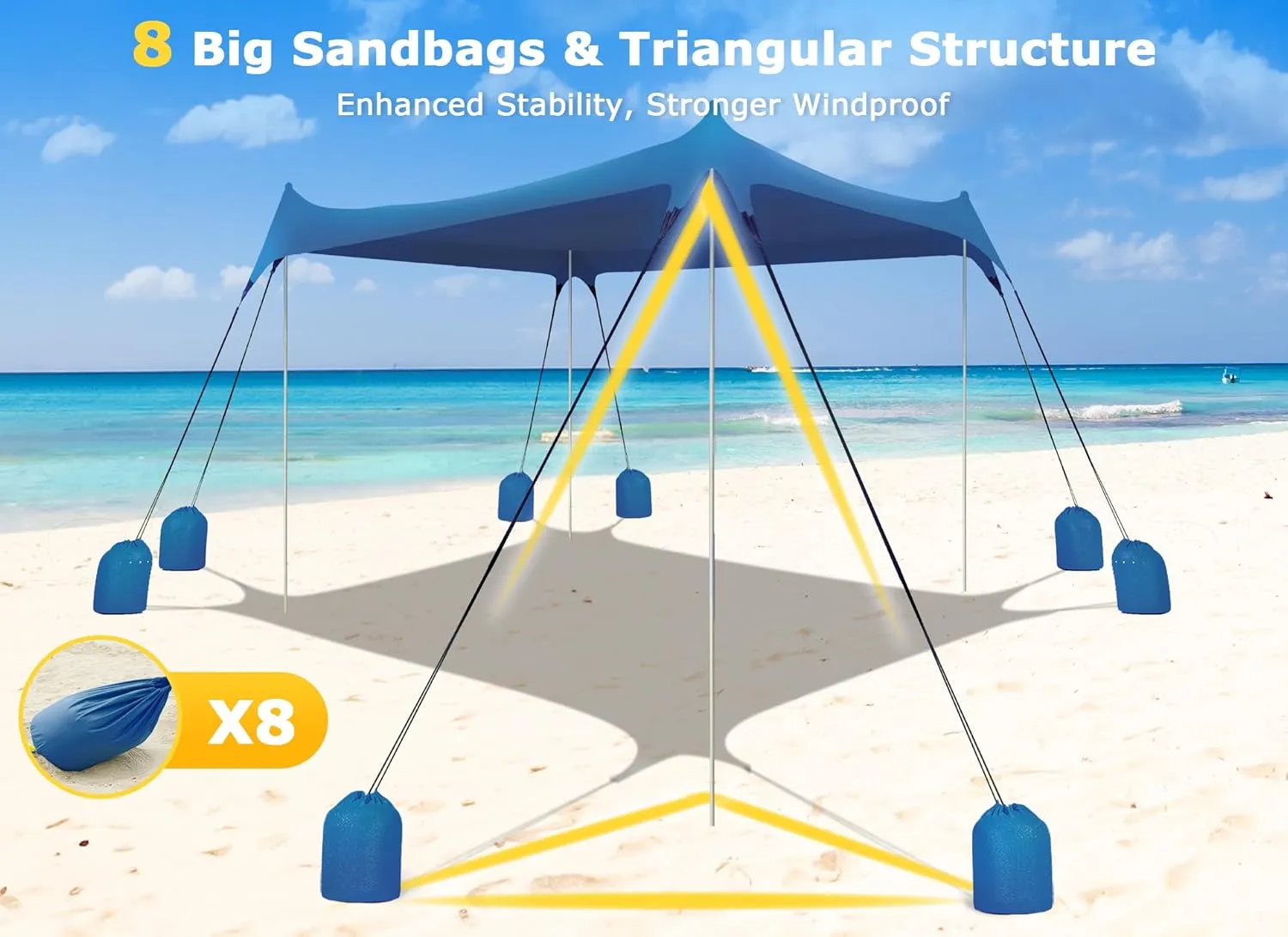 Gorich Beach Tent Sun Shelter with 8 Sandbags, UPF50  Protection & Windproof Pop Up Beach Canopy Tent Sun Shade for Family, Travel & Camping, Easy Setup Canopy Umbrella