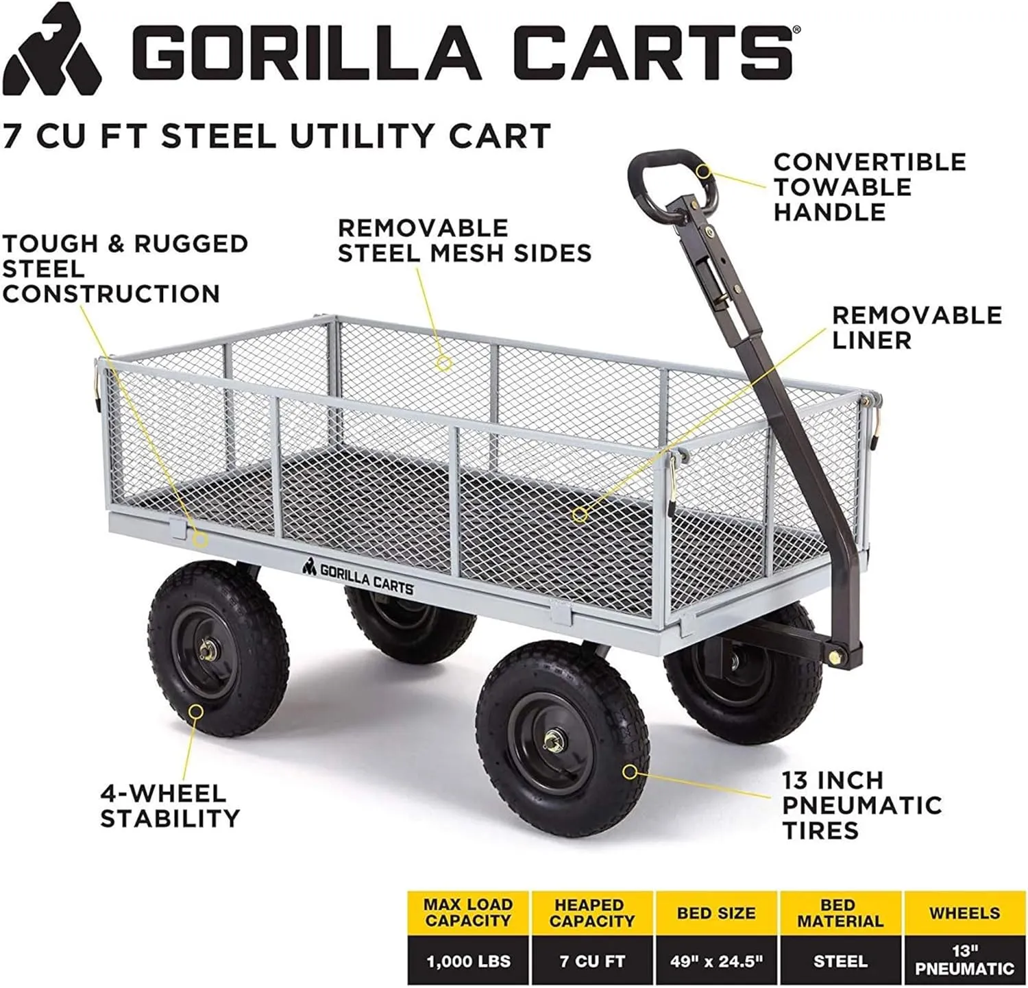 Gorilla Carts Steel Utility Wagon w/ Removable Side Panels, 1000 lb Capacity, Gray - Outdoor Flatbed Cart with 49" x 25" Metal Mesh Bed and All-Terrain Wheels for Garden, Lawn & Landscaping