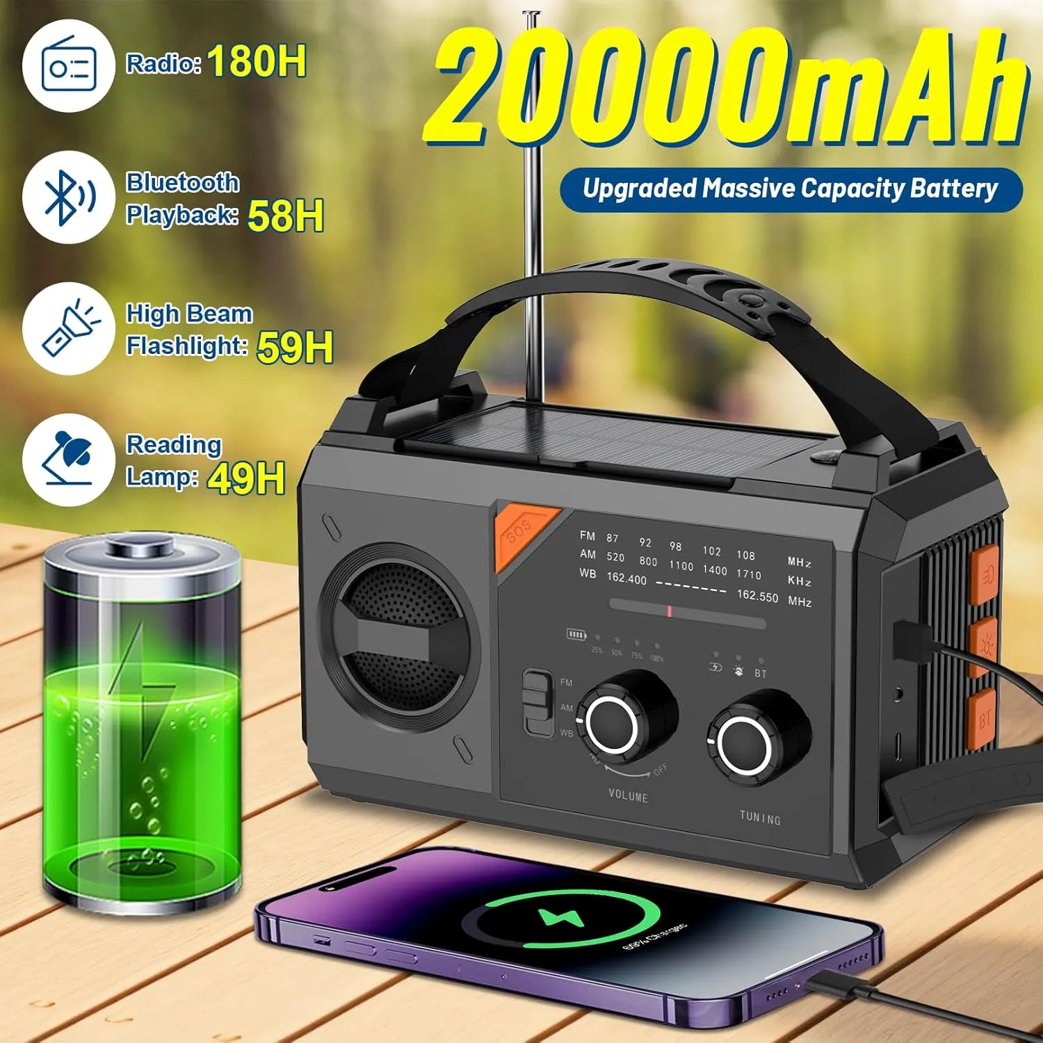 Hand Crank Emergency Radio - 20000mAh/74000mWh Solar Portable Weather Radio AM FM NOAA with 3 Mode Flashlight & Reading Lamp, Headphone Jack, Cell Phone Charger, SOS for Emergency, Grey
