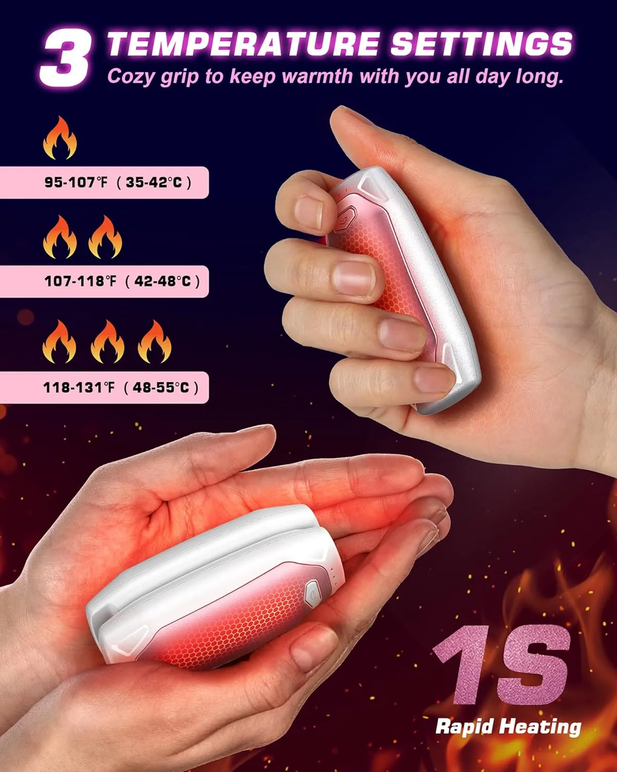 Hand Warmers Rechargeable 14000mAh with Charging Case, 2 Pack Electric AI Hand Warmers, Magnetic 2 in 1 Pocket Handwarmers, Portable Heater Gifts for Women/Men/Christmas/Outdoor/Camping/Golf