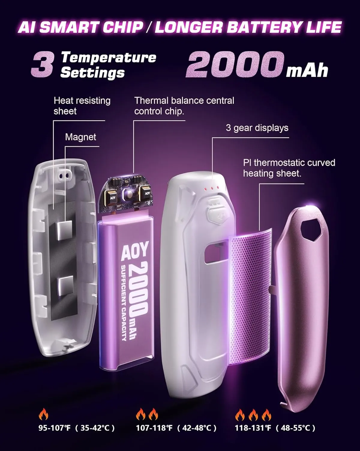 Hand Warmers Rechargeable 14000mAh with Charging Case, 2 Pack Electric AI Hand Warmers, Magnetic 2 in 1 Pocket Handwarmers, Portable Heater Gifts for Women/Men/Christmas/Outdoor/Camping/Golf