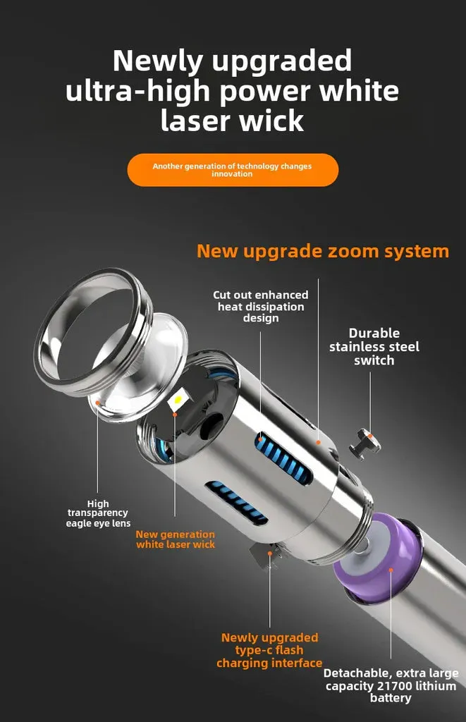 High-grade Stainless Steel 100000Lumens XHP70 Tactical Flashlight With 21700 Tesla Li-ion Battery 8-20 Hours High Endurance 9000M Long shot Waterproof