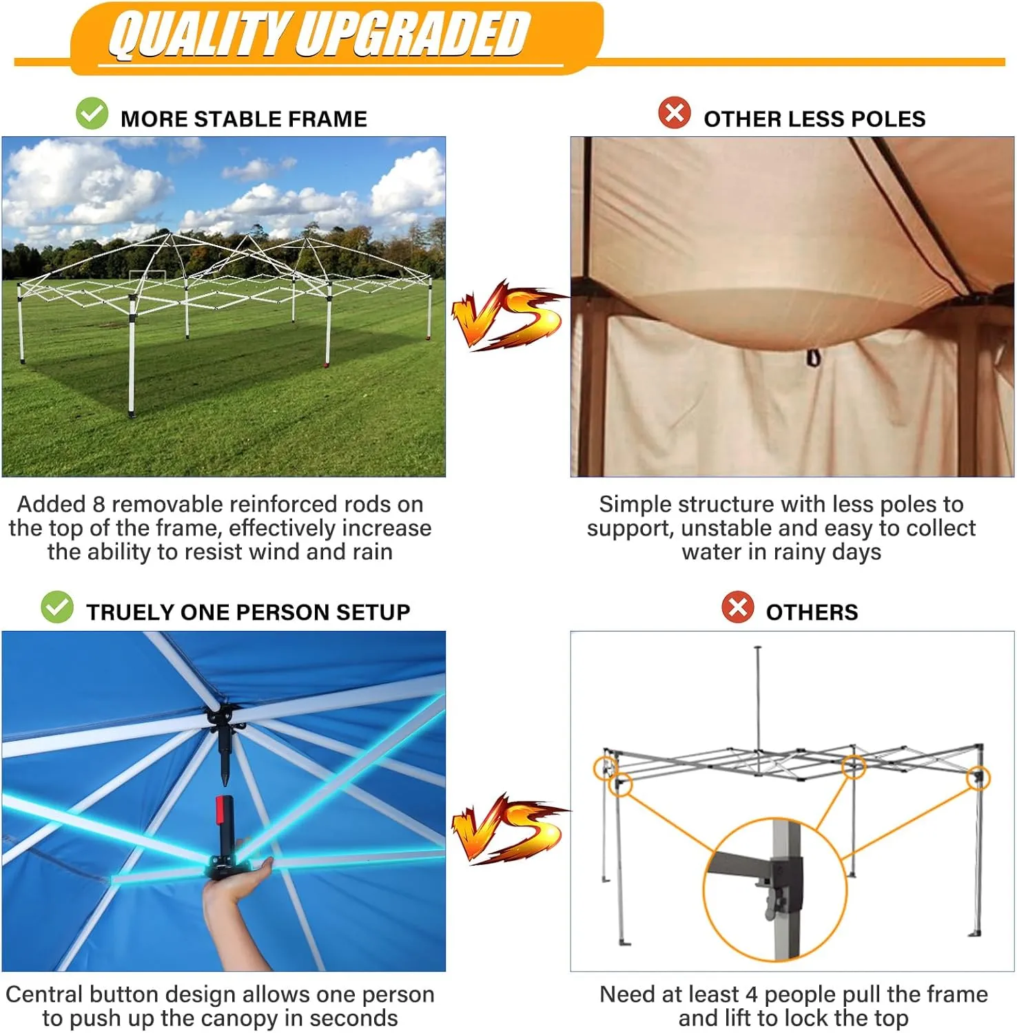 HOTEEL 10x20 Pop up Canopy with 6 Sidewalls, One Push Instant Setup Outdoor Canopy Tent with Reinforce Rod, Weight Bag, for Parties, Events, Blue