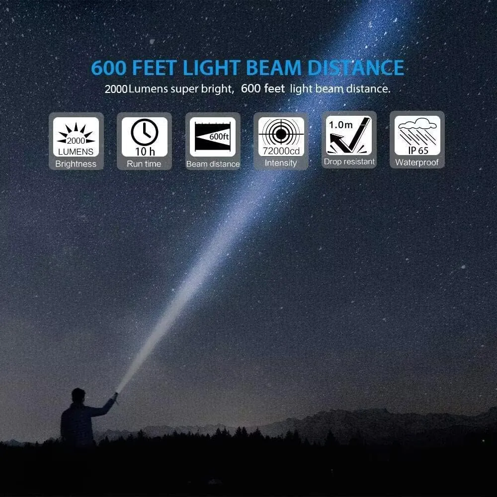 Hoxida USB Rechargeable Flashlight (Battery Included), Magnetic LED Flashlight, Super Bright LED Tactical Flashlight with Cob Sidelight, Waterproof, Zoomable Best Flashlight for Camping, Emergency