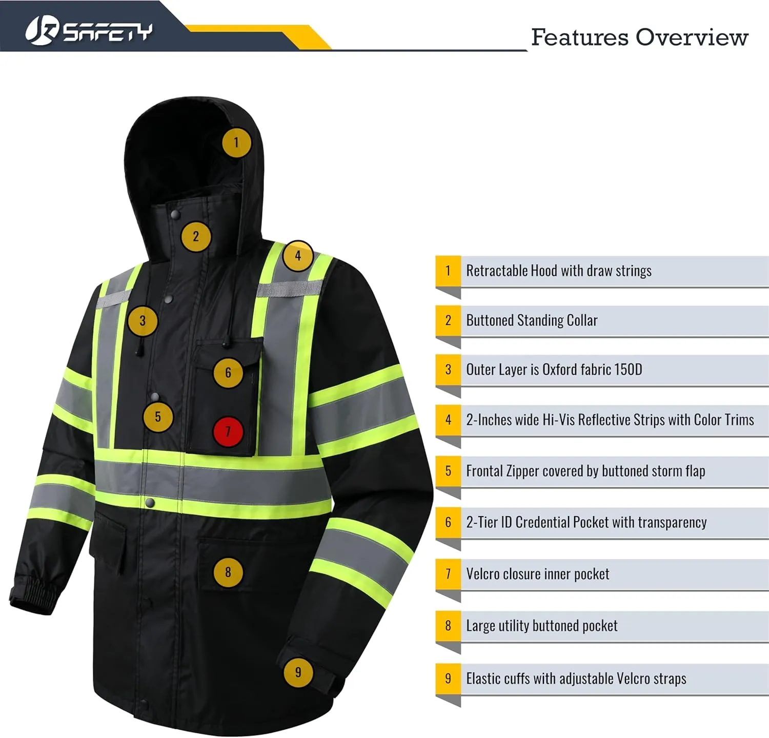 JKSafety Hi-Vis Reflective Safety Rain Jacket and Pants for Men Women Waterproof Rain Gears for Farming Fishing Work HV Rain Suit with Inner Mesh Lining and Pockets (117-Black M)