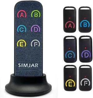 Key Finder with Thinner Receivers & Advanced Fabric Remote, Simjar 80dB  RF Item Locator with 131ft Working Range Wireless Item Tracker Support Remote Control for Finding Pet, Wallet