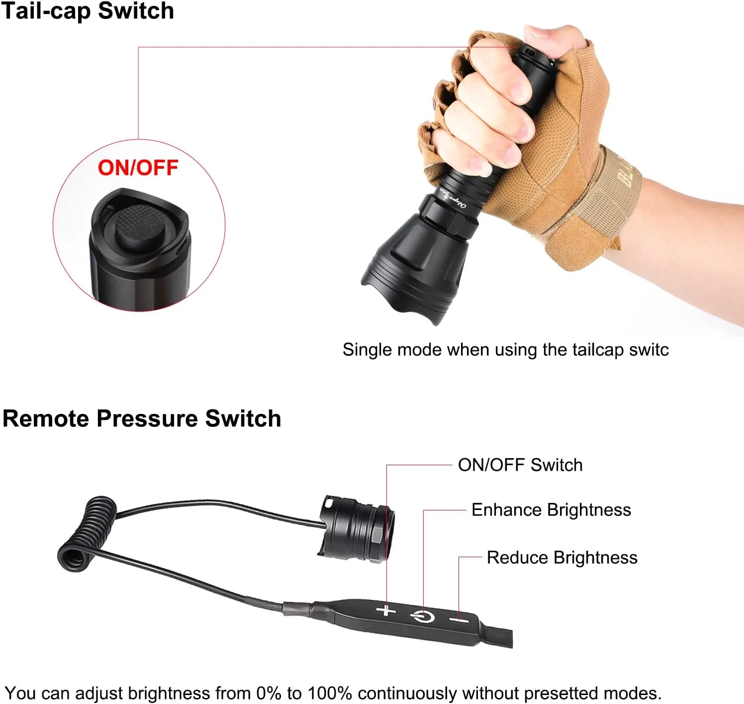 KL52 Red Light Flashlight for Night Hunting Zoomable Long Range 375 Yards Red Lens Spotlight with Stepless Dimming Remote Pressure Switch for Coyote Hog Varmint Predator Hunting