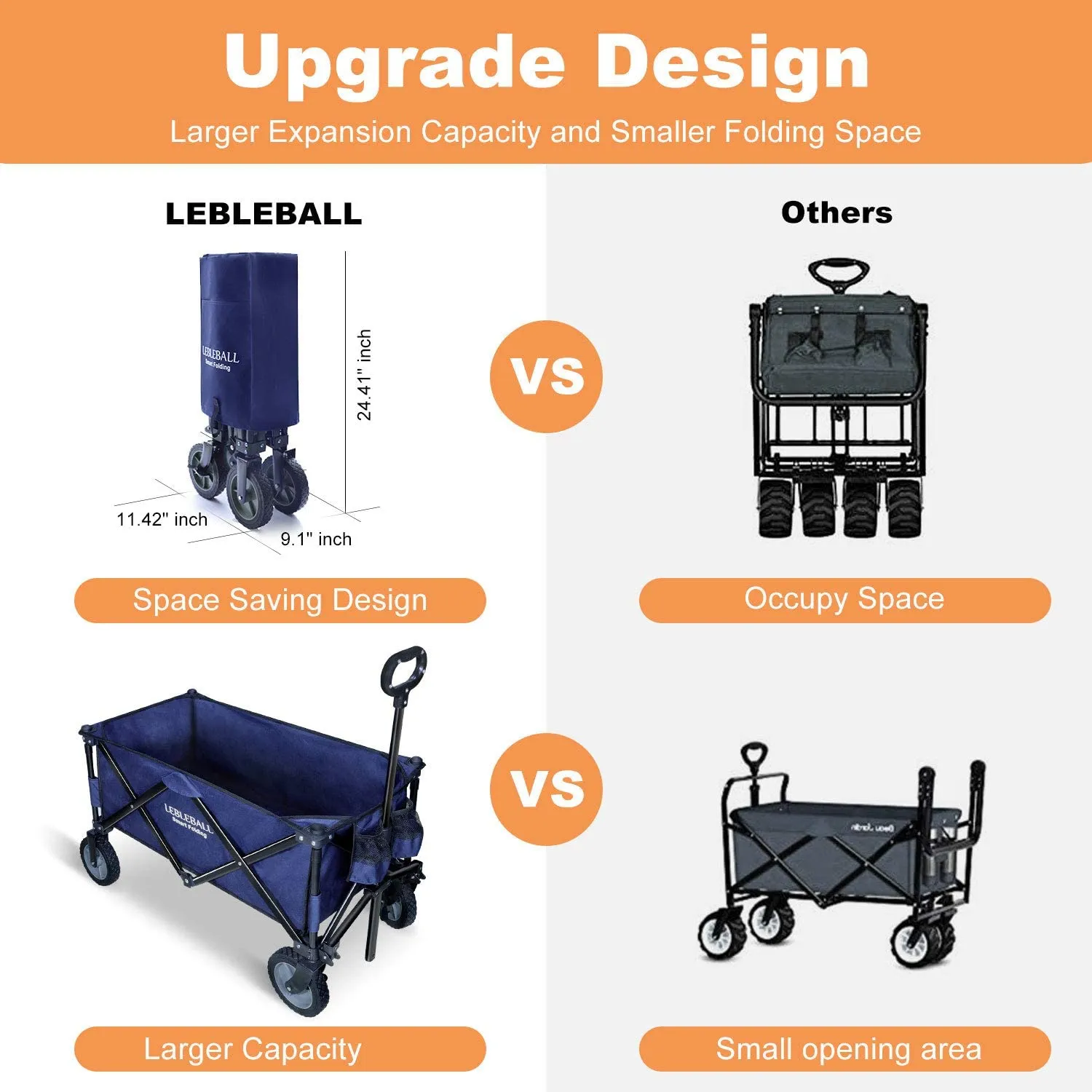 LEBLEBALL Folding Wagon Cart Quick Set- Up Heavy Duty Garden Cart Collapsible Wagon Cart with Storage Bags Outdoor Wagon with Wheels Brake for Camping Garden Beach Picnic, Navy Blue