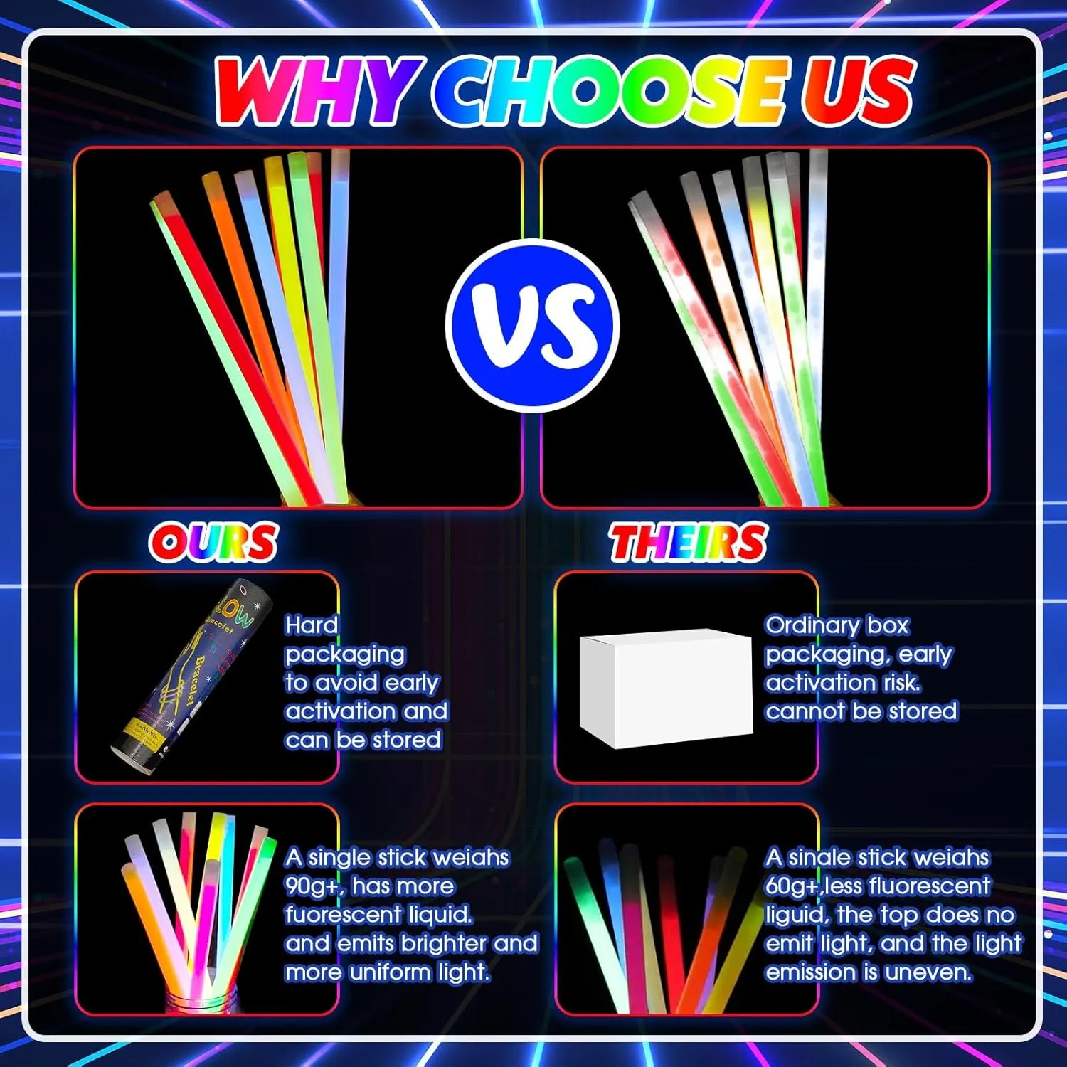 Lewtemi 10 Pcs 14 Inch Large Glow Sticks Christmas Jumbo Sticks Big Glow Stick Giant Light Stick Emergency Light Stick for Camping Accessories, Survival Kit