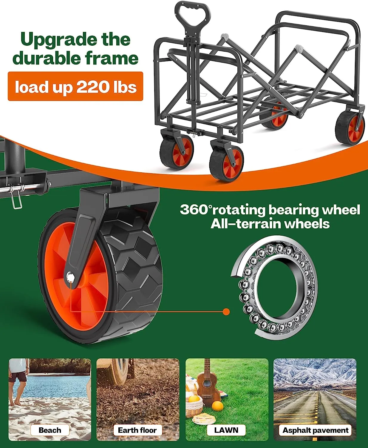 LOGARD Collapsible Folding Wagon,Heavy Duty Utility Beach Wagon Cart,Outdoor Camping Wagon