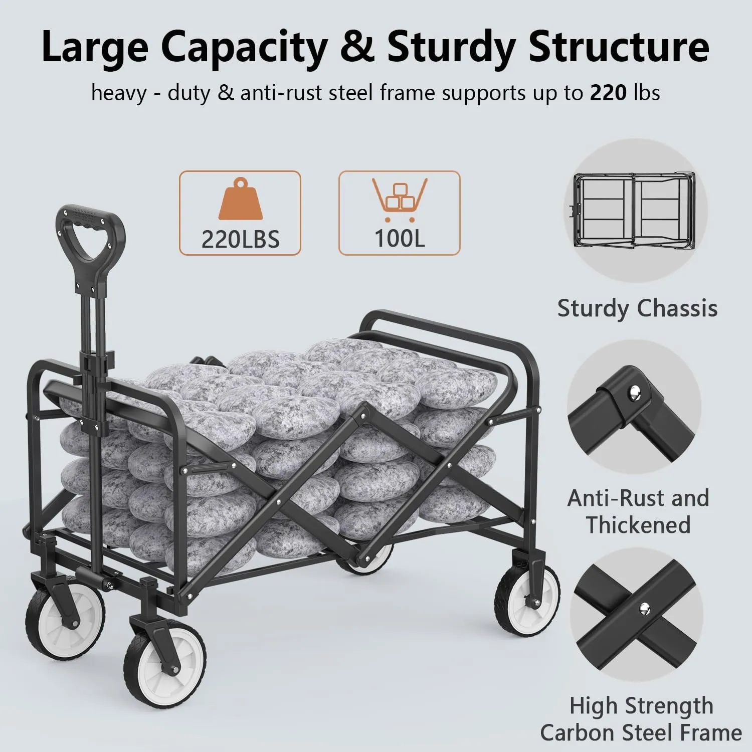 LUBBYGIM Collapsible Folding Wagon with Large Capacity, Utility Wagon Cart Heavy Duty Foldable, Portable Garden Cart for Beach Camping Shopping Sports (Black, 1 Year Warranty)