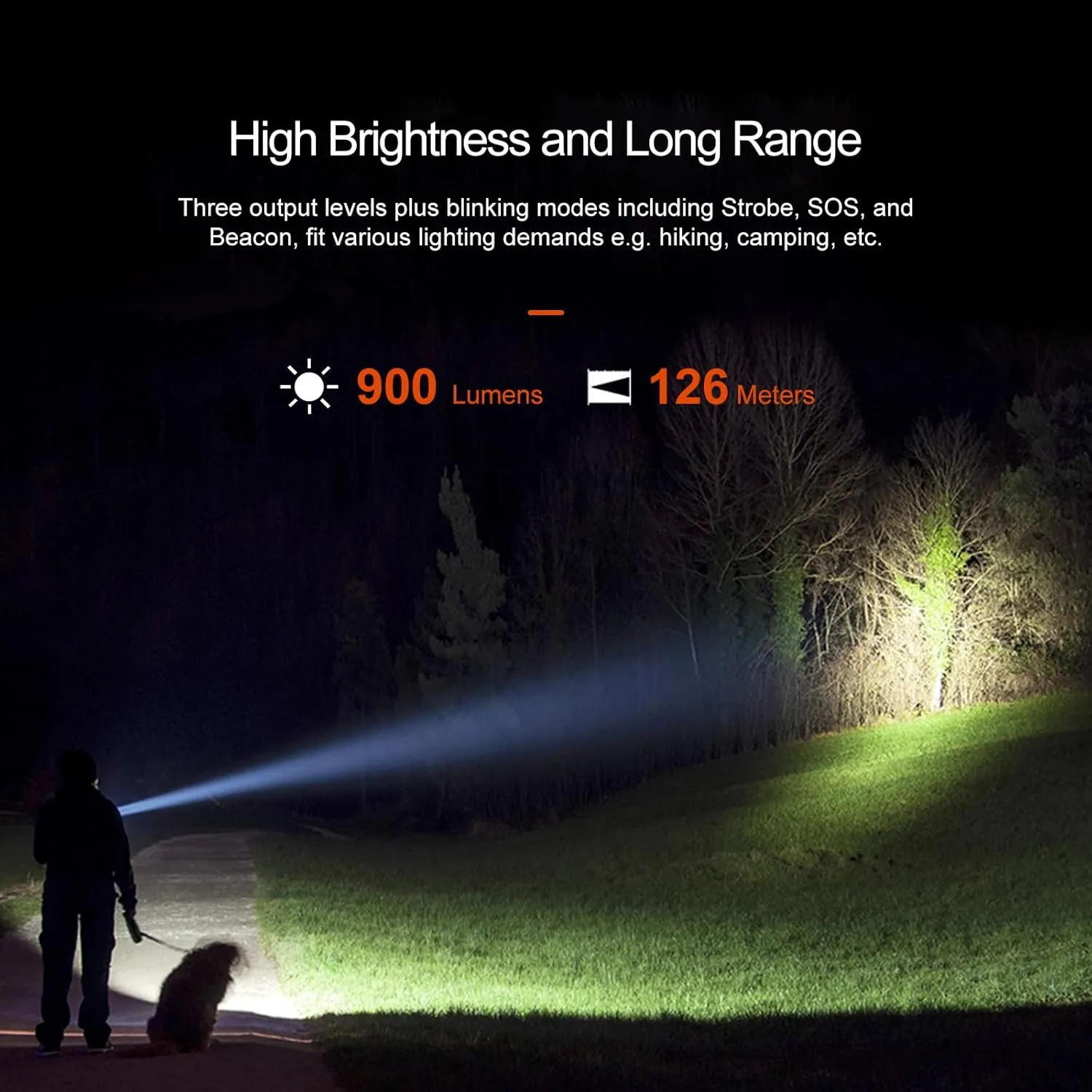 LUMINTOP L1 Flashlight, 900 Lumen Rechargeable Tactical Flashlight, 90 Degree IPX4 Waterproof LED Mini Flashlight 6 Modes - 126m Distance Best High Performance LED for Camping, Outdoor, Hiking Gift