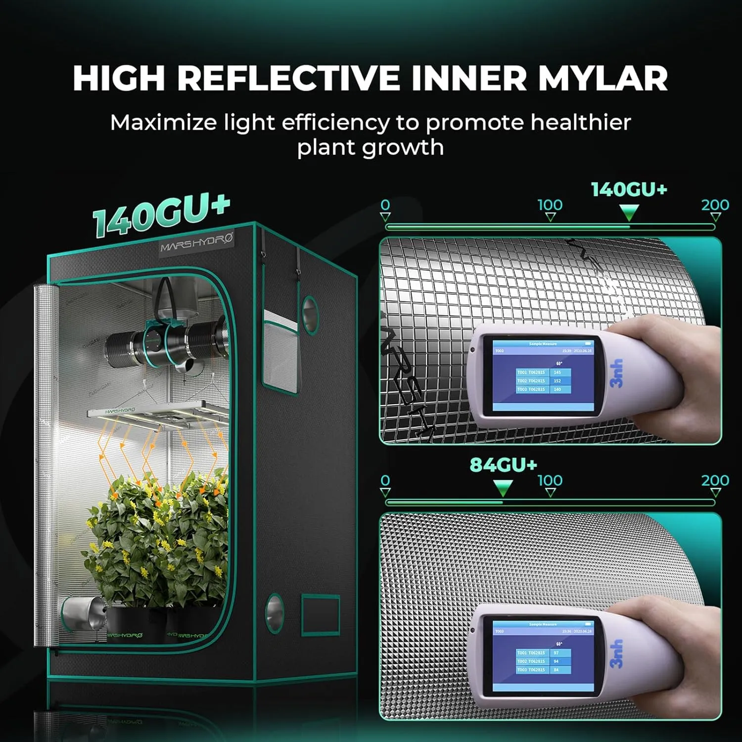 MARS HYDRO 2x2 Advanced Grow Tent, 24"x24"x55" High Reflective Mylar 1680D for Hydroponics Indoor Plant Growing, with Observation Window,Floor Tray and Smooth Zipper for TS600/TS1000