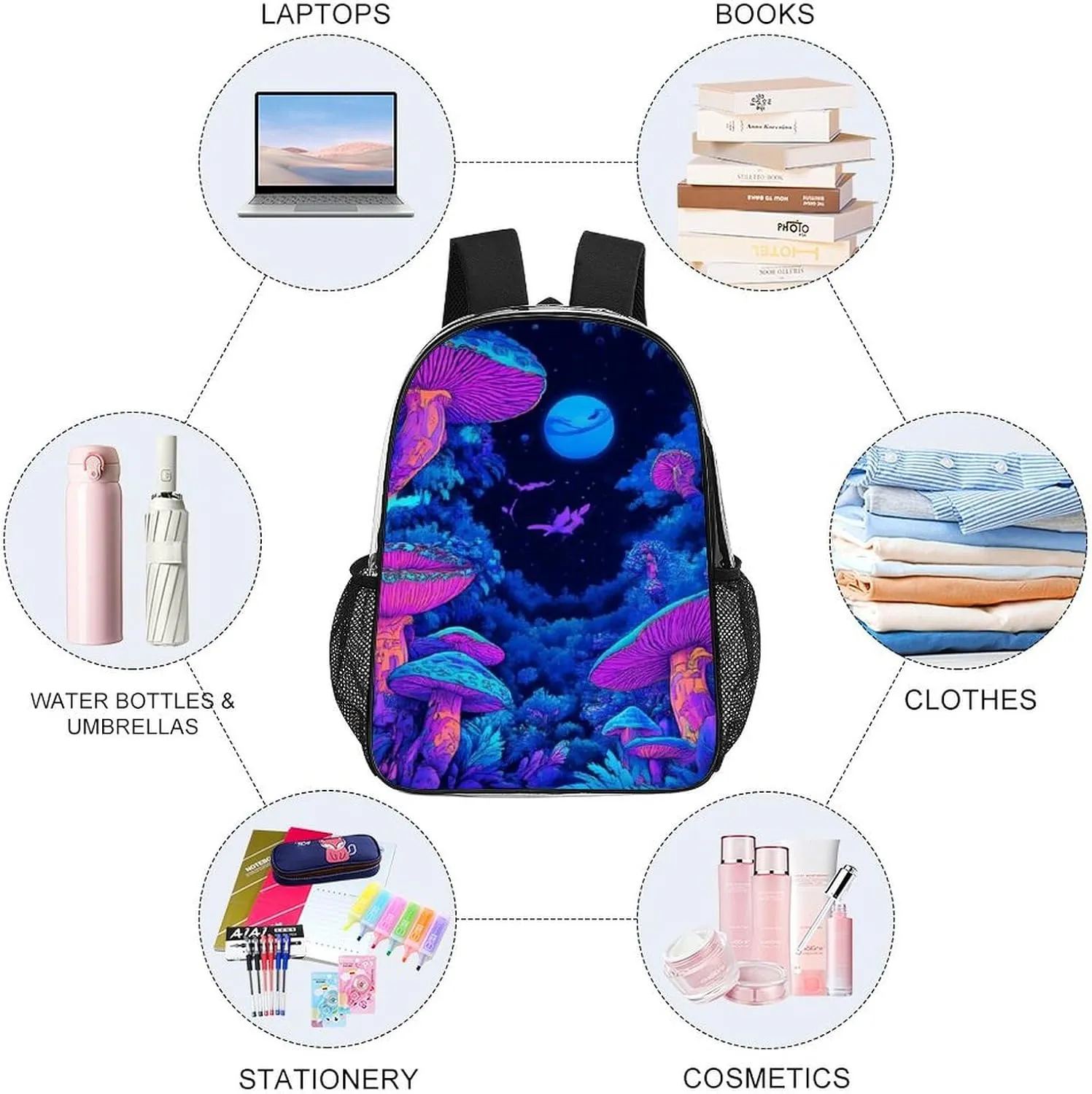 Men & Women Lightweight Magic Mushroom Mushrooms Scenery Casual Daypack Large Capacity Bookbag Transparent Bag for Gym Business Bicycle
