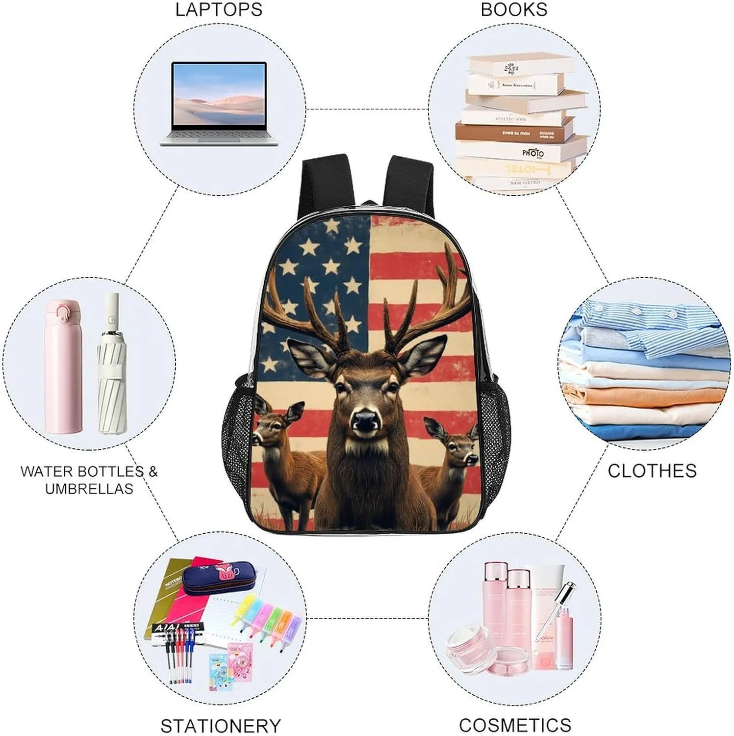 Men Women Lightweight American Us Flag Hunting Camo Deer Backpack Large Capacity Bookbag Transparent Bag for Gym Business Running
