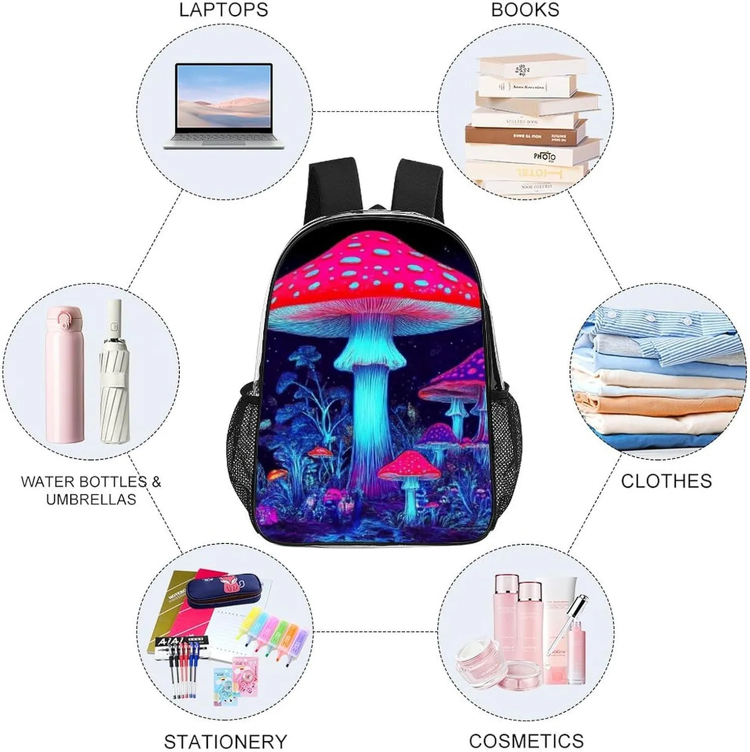 Men Women Lightweight Magic Mushroom Mushrooms Scenery Backpack Large Capacity Bookbag Transparent Bag for Gym Business Running