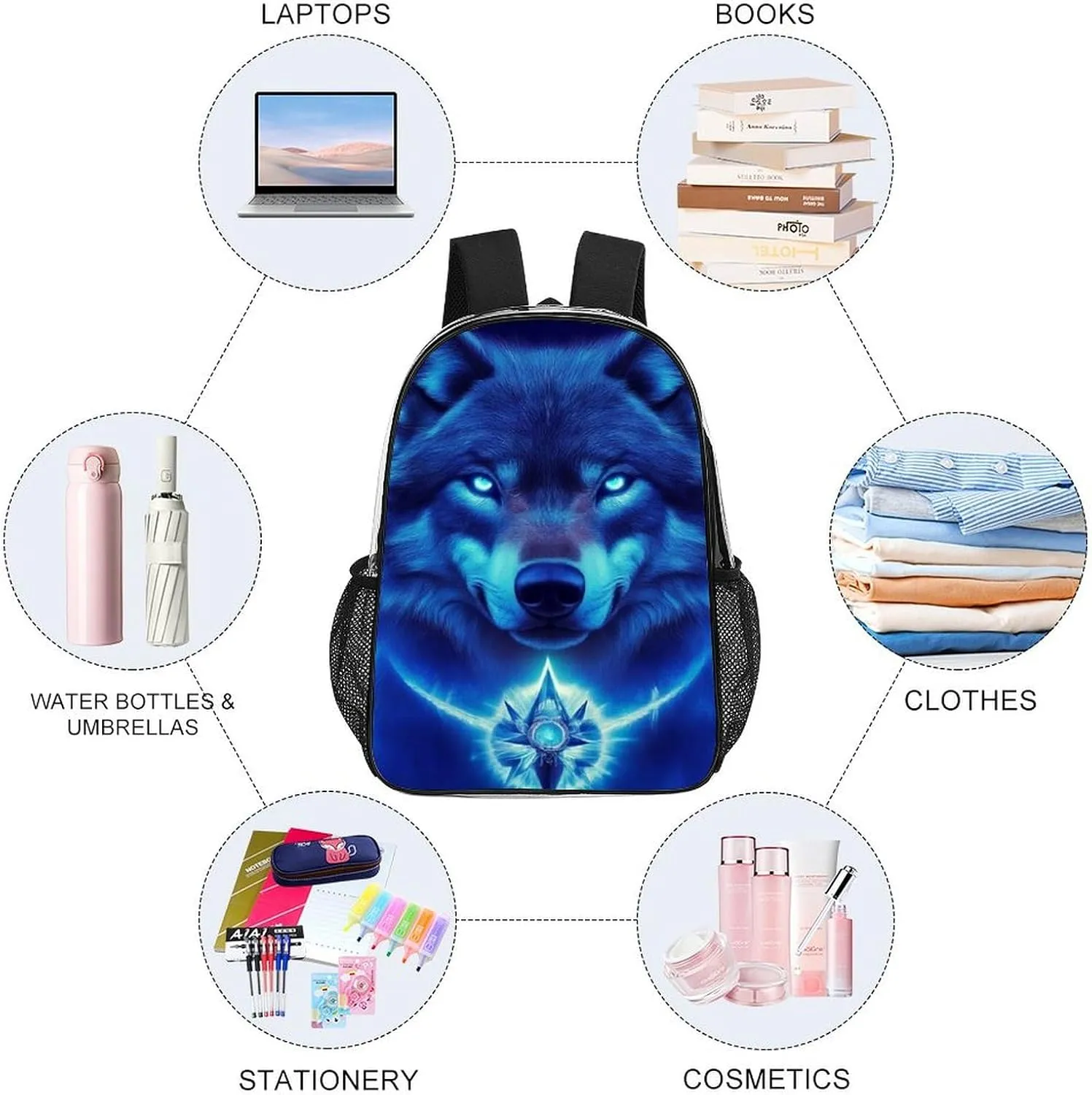 Men Women Transparent Blue Space Magic Wolf Art Daypack Big Capacity Shoulder Bag With Adjustable Shoulder Straps for Camping Travel Walking Cycling
