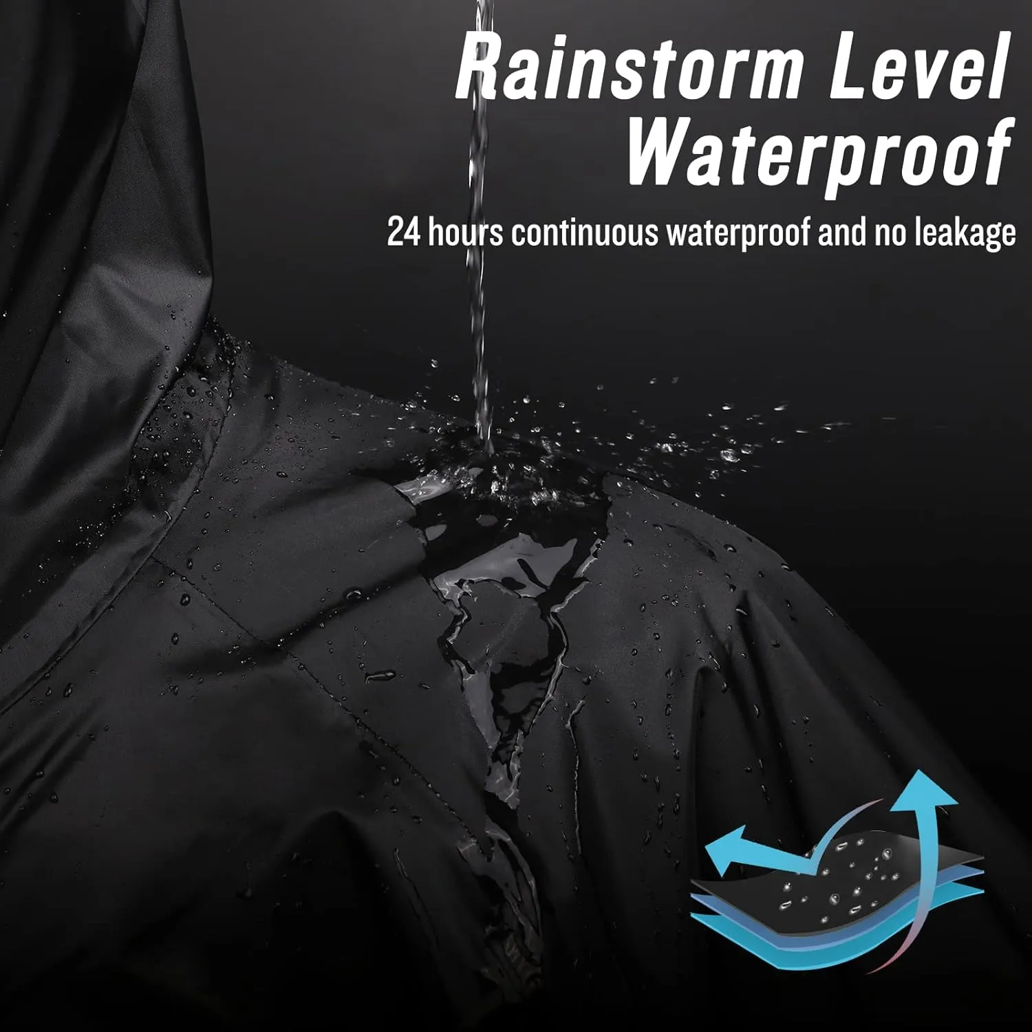 Mens Long Hooded Safety Rain Jacket Waterproof Emergency Raincoat Poncho