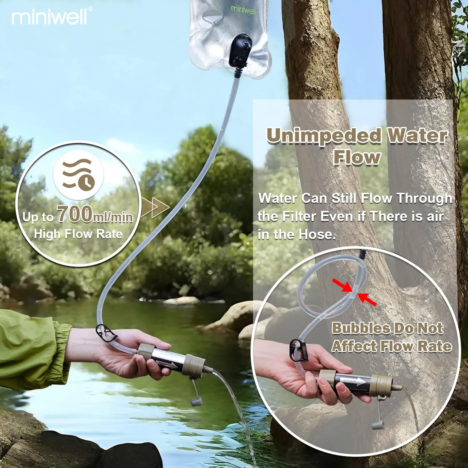 Miniwell L630 Portable Water Filter with Upgraded Vacuum Packaging - 25 Year Storage, Long Lasting and Versatile Usage Options, 2 Pack Filter and 1L Bottles