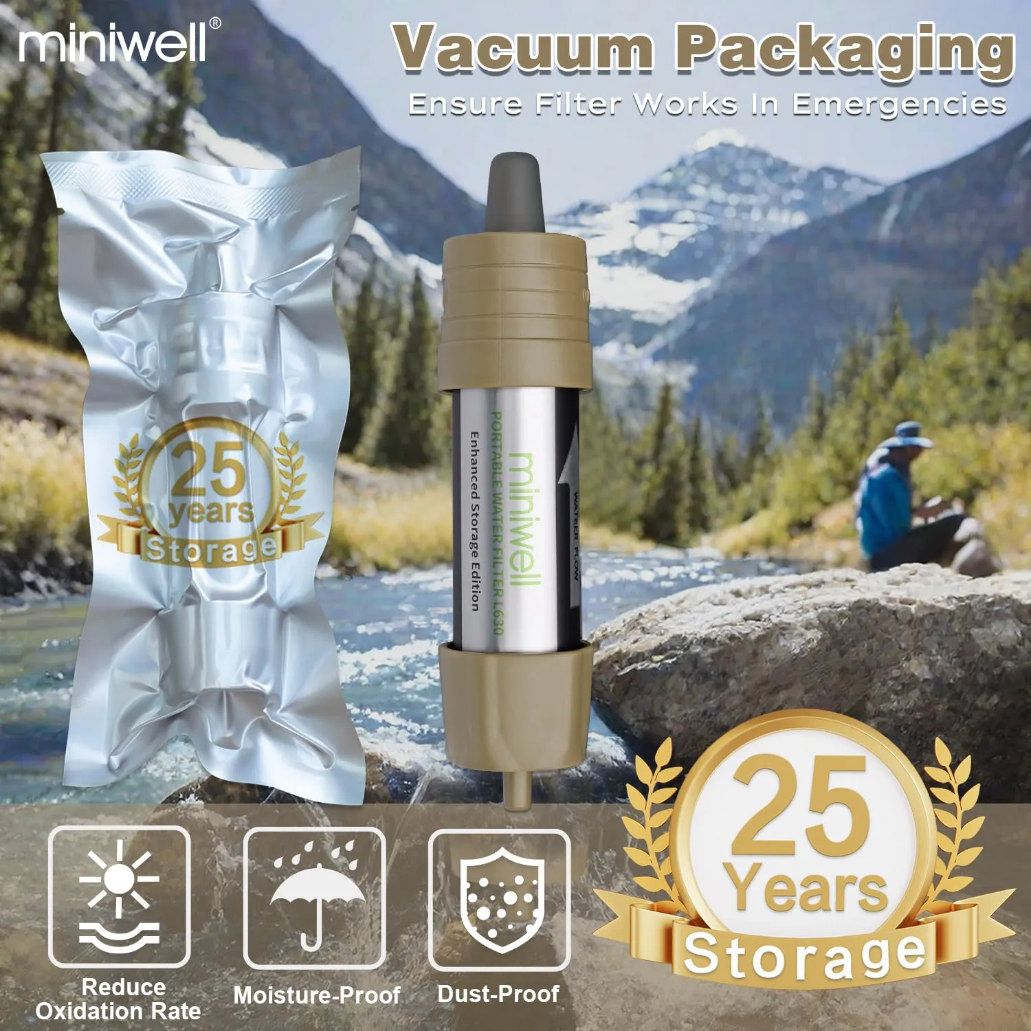 Miniwell L630 Portable Water Filter with Upgraded Vacuum Packaging - 25 Year Storage, Long Lasting and Versatile Usage Options, 2 Pack Filter and 1L Bottles