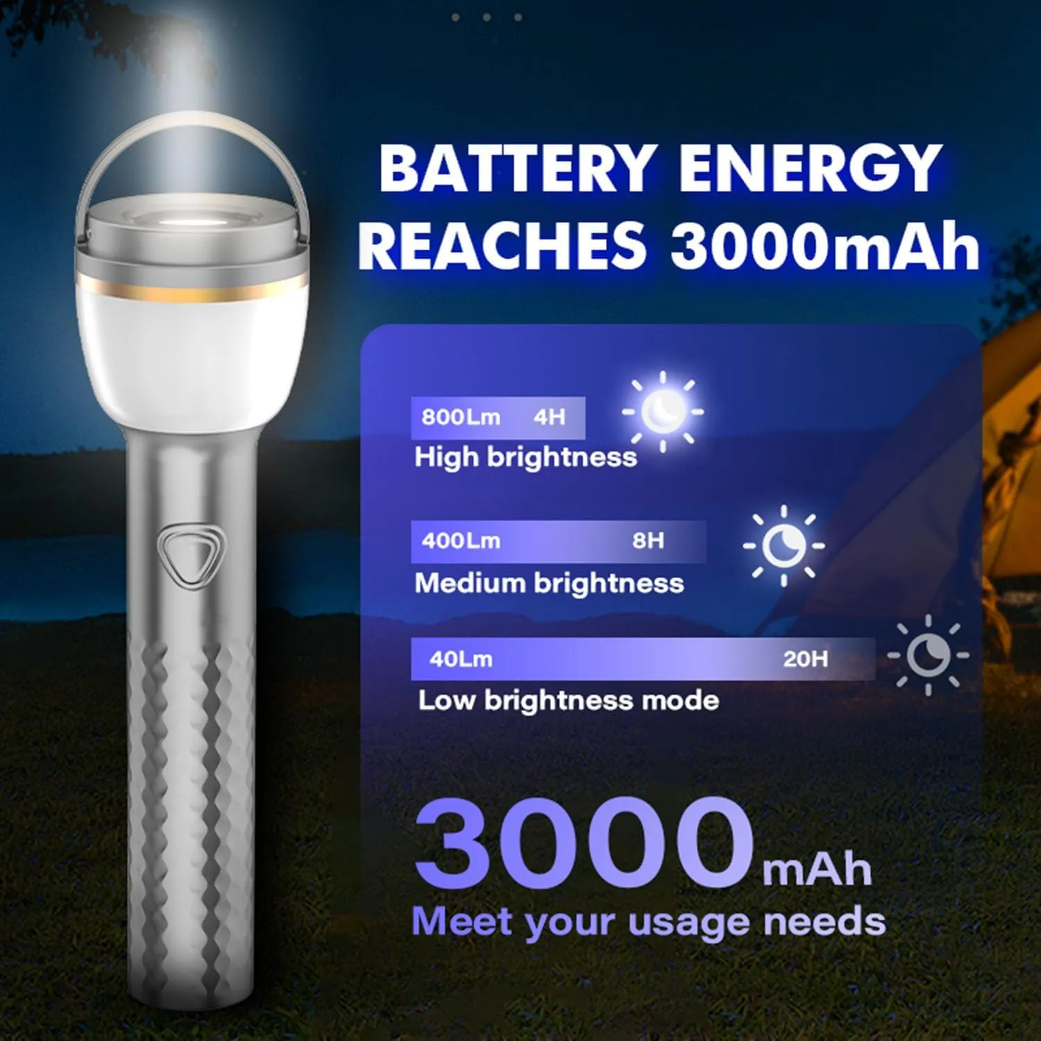 Multipurpose Camping Light with Stand & Remote Control