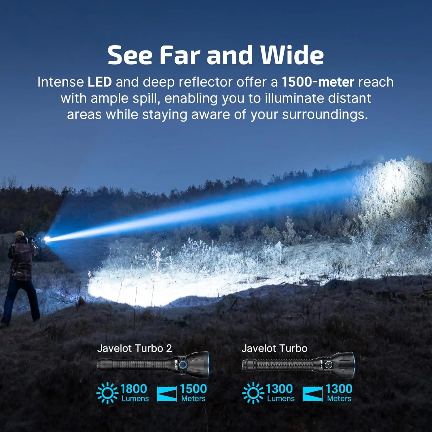 OLIGHT Javelot Turbo 2 1800 Lumen Rechargeable Tactical Flashlight with Long-Range 4921ft Throw, Dual-Switch LED Hunting Light with Wireless Remote 8M Control, Battery Pack & USB C Cable, Balck