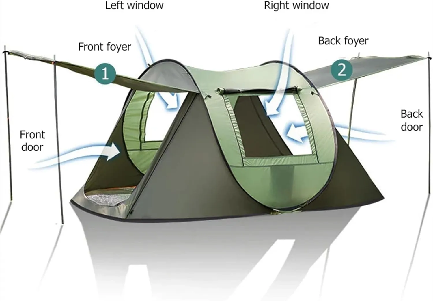 Outdoor Easy Pop Up Tents Compatible with Camping 3-4/5-8 Person Waterproof Automatic Setup Family Tent Travel Hiking Backpacking (Coffee 5 8 Person)