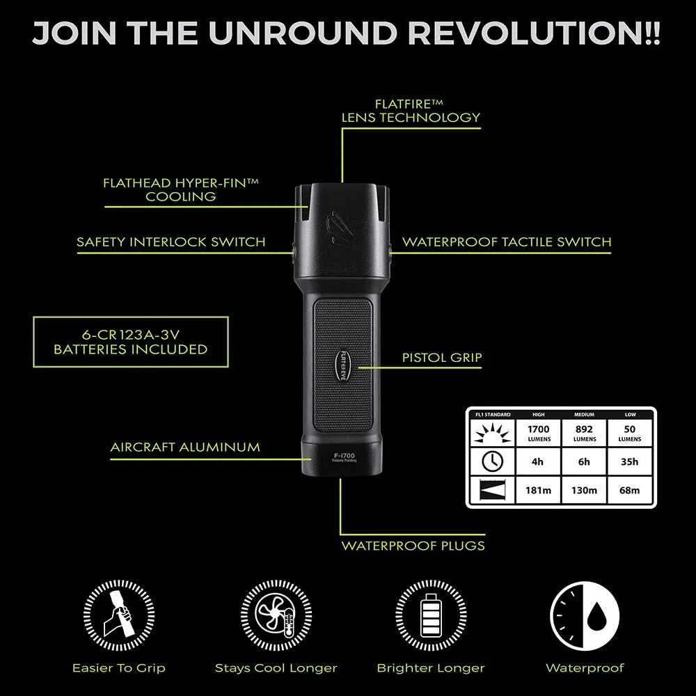 Panther Vision FLATEYE High Performance UNROUND Flashlight CREE LED Multi Position Waterproof & Shockproof (1700 Lumens)
