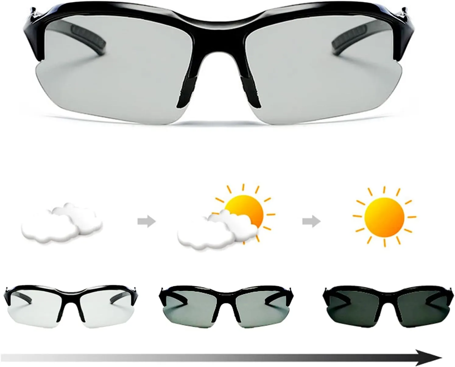 Polarized Sports Sunglasses UV Protection Baseball Fishing Cycling Running Golf Motorcycle Glasses for Men Women Youth