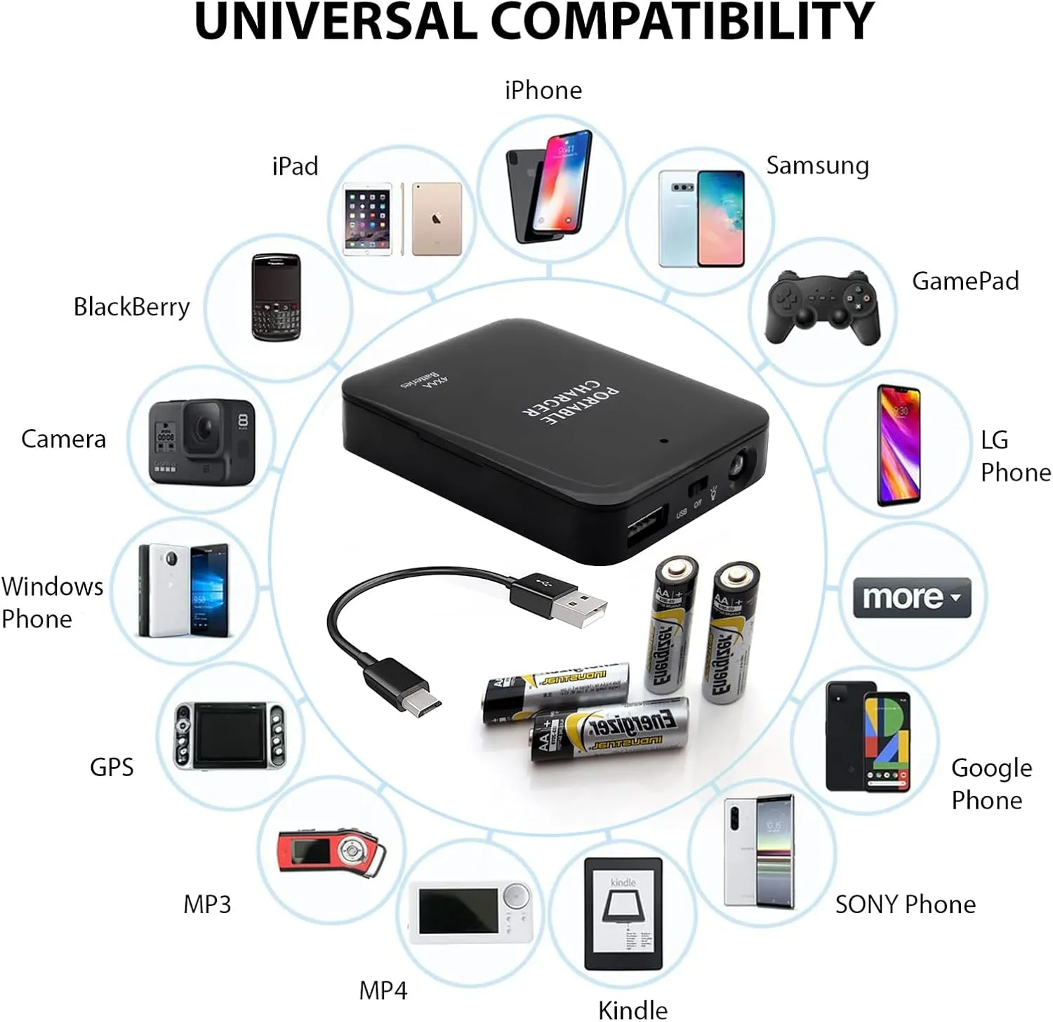 Portable AA Battery Travel Charger Compatible with Kurio Smart 2 in 1 Pro PowerBank Emergency with LED Safety Light! (Takes 2 AA Batteries,USB Type-C)
